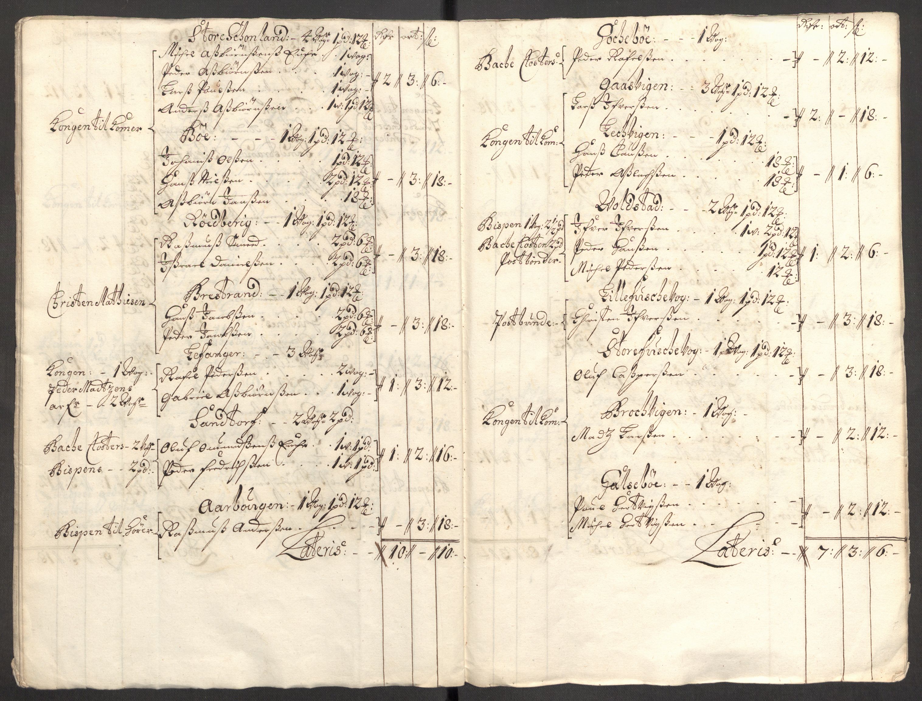 Rentekammeret inntil 1814, Reviderte regnskaper, Fogderegnskap, AV/RA-EA-4092/R68/L4755: Fogderegnskap Senja og Troms, 1700-1704, p. 227