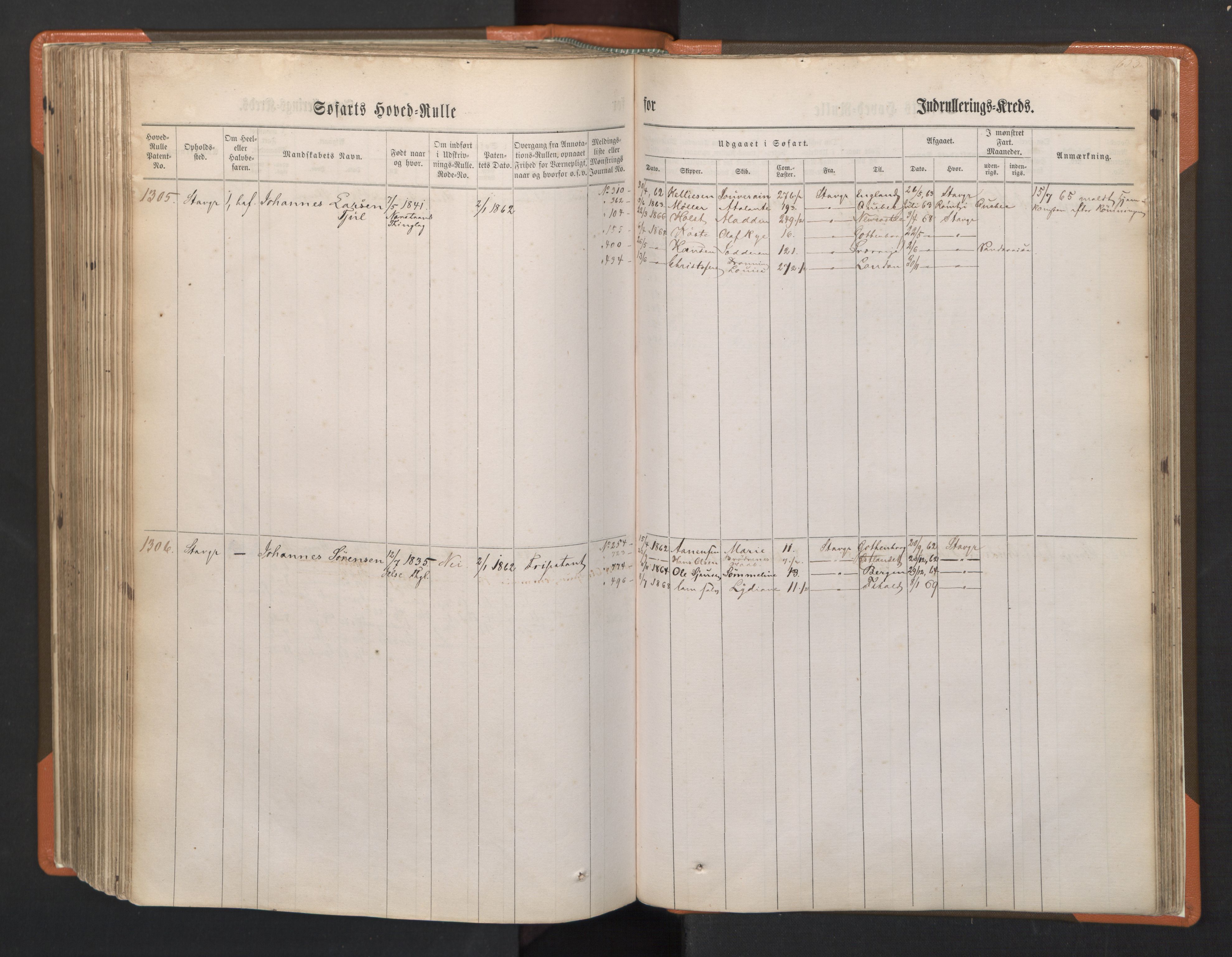 Stavanger sjømannskontor, SAST/A-102006/F/Fb/Fbb/L0002: Sjøfartshovedrulle, patentnr. 721-1450 (del 2), 1863, p. 301