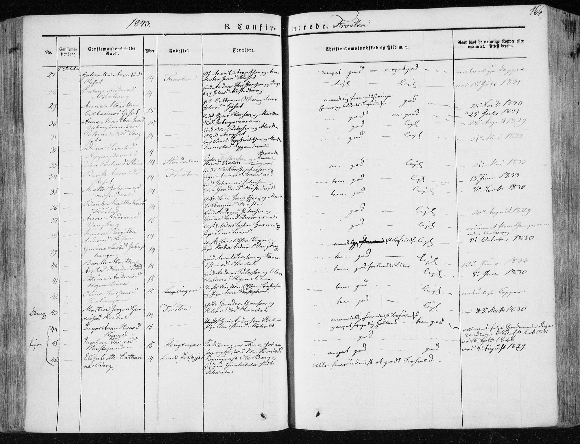 Ministerialprotokoller, klokkerbøker og fødselsregistre - Nord-Trøndelag, SAT/A-1458/713/L0115: Parish register (official) no. 713A06, 1838-1851, p. 166