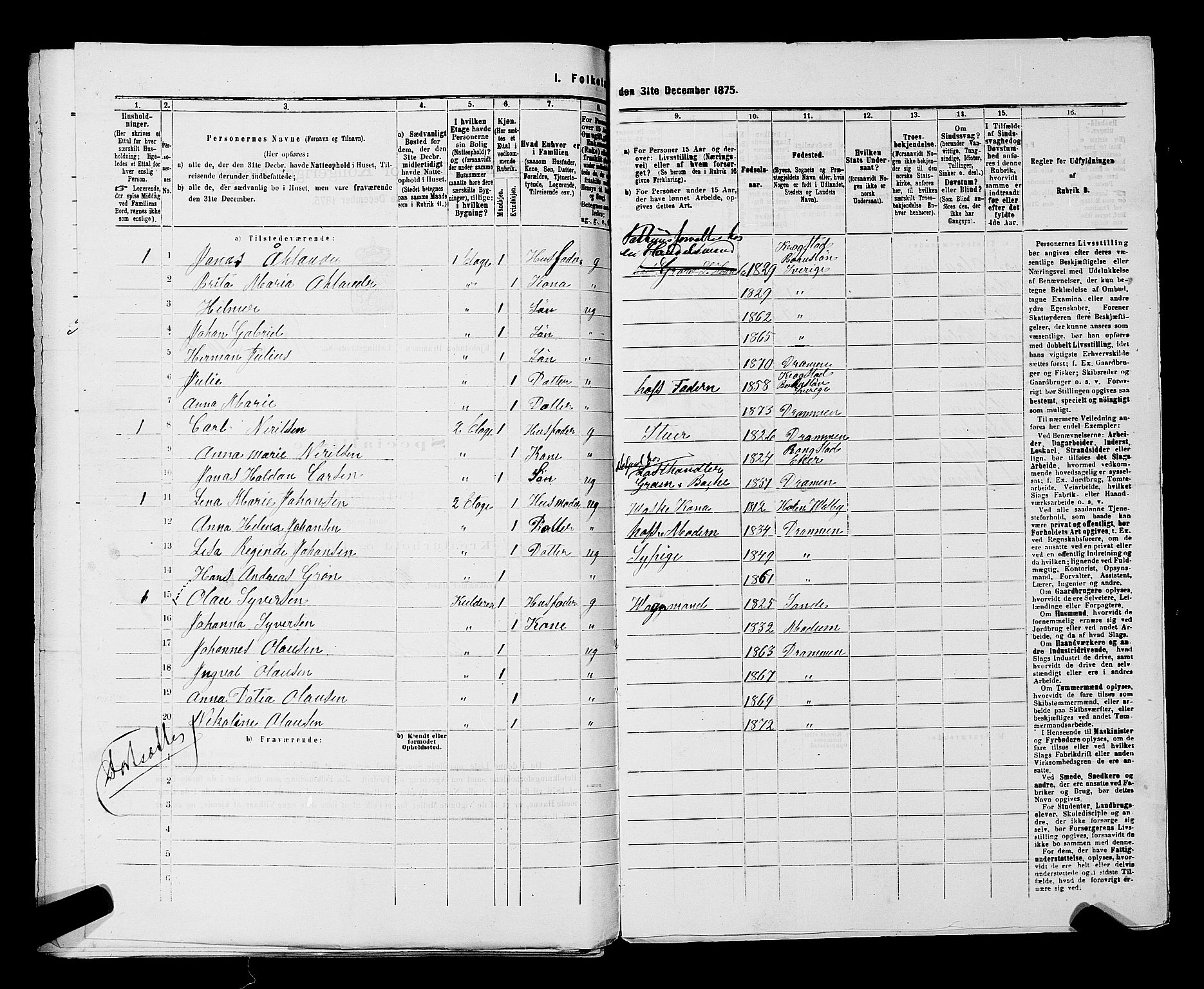 SAKO, 1875 census for 0602 Drammen, 1875, p. 2846