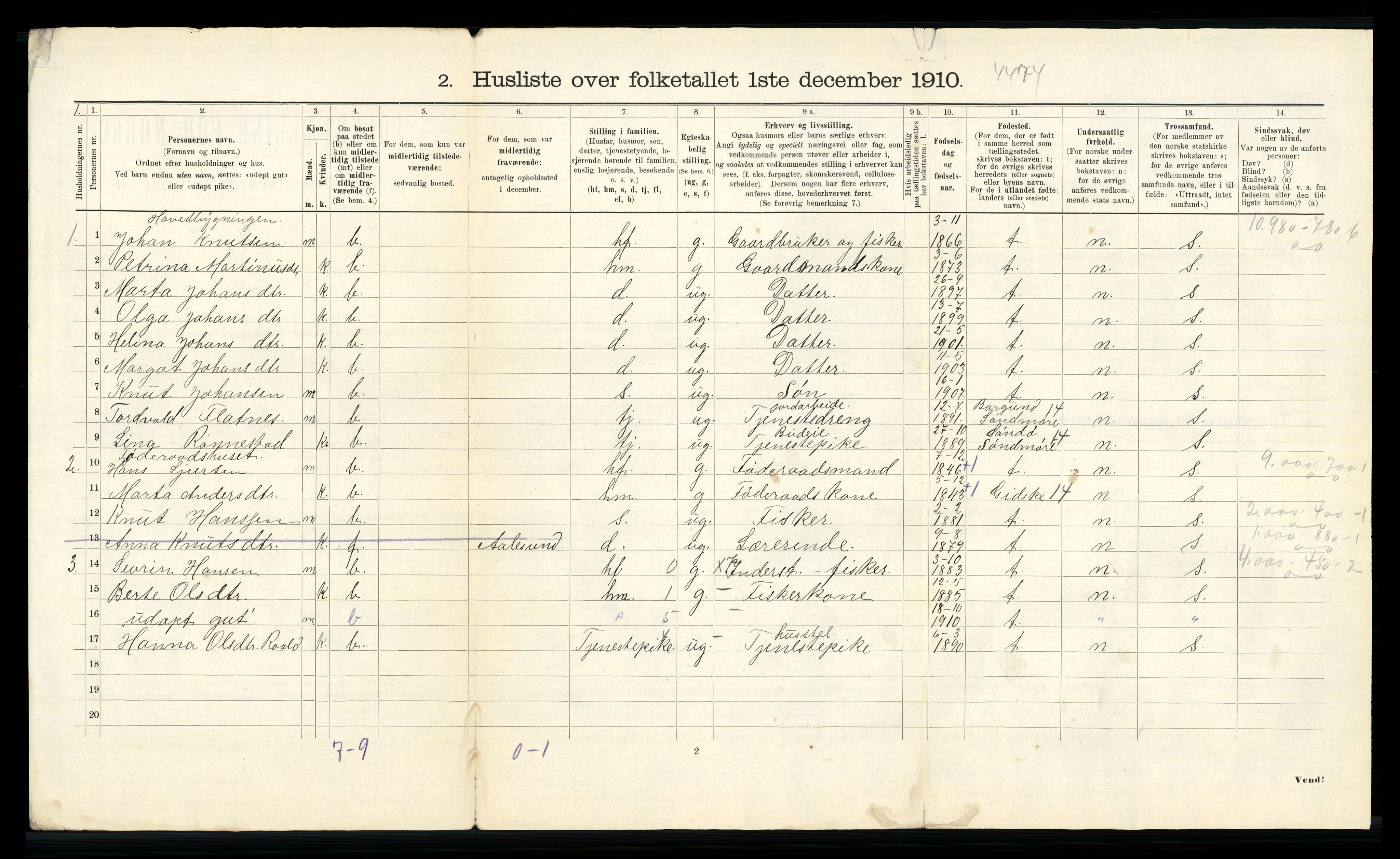 RA, 1910 census for Roald, 1910, p. 17