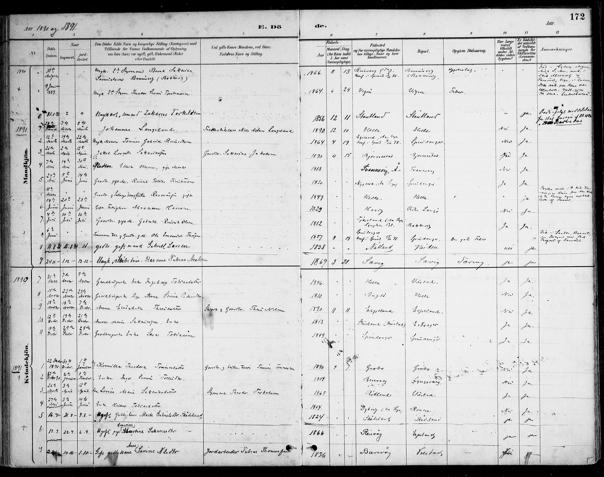 Herad sokneprestkontor, AV/SAK-1111-0018/F/Fa/Fab/L0005: Parish register (official) no. A 5, 1886-1913, p. 172