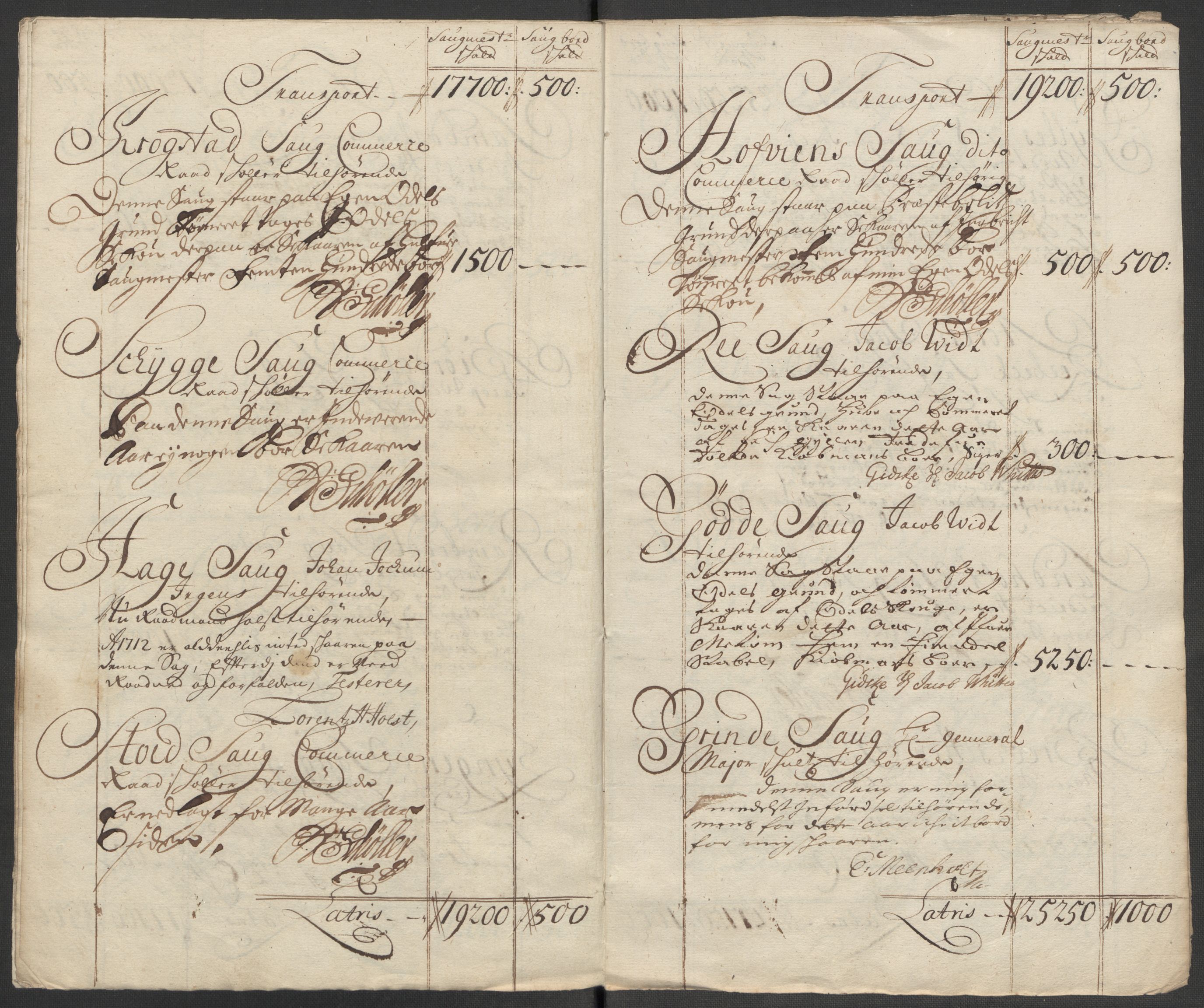 Rentekammeret inntil 1814, Reviderte regnskaper, Fogderegnskap, AV/RA-EA-4092/R60/L3963: Fogderegnskap Orkdal og Gauldal, 1712, p. 298