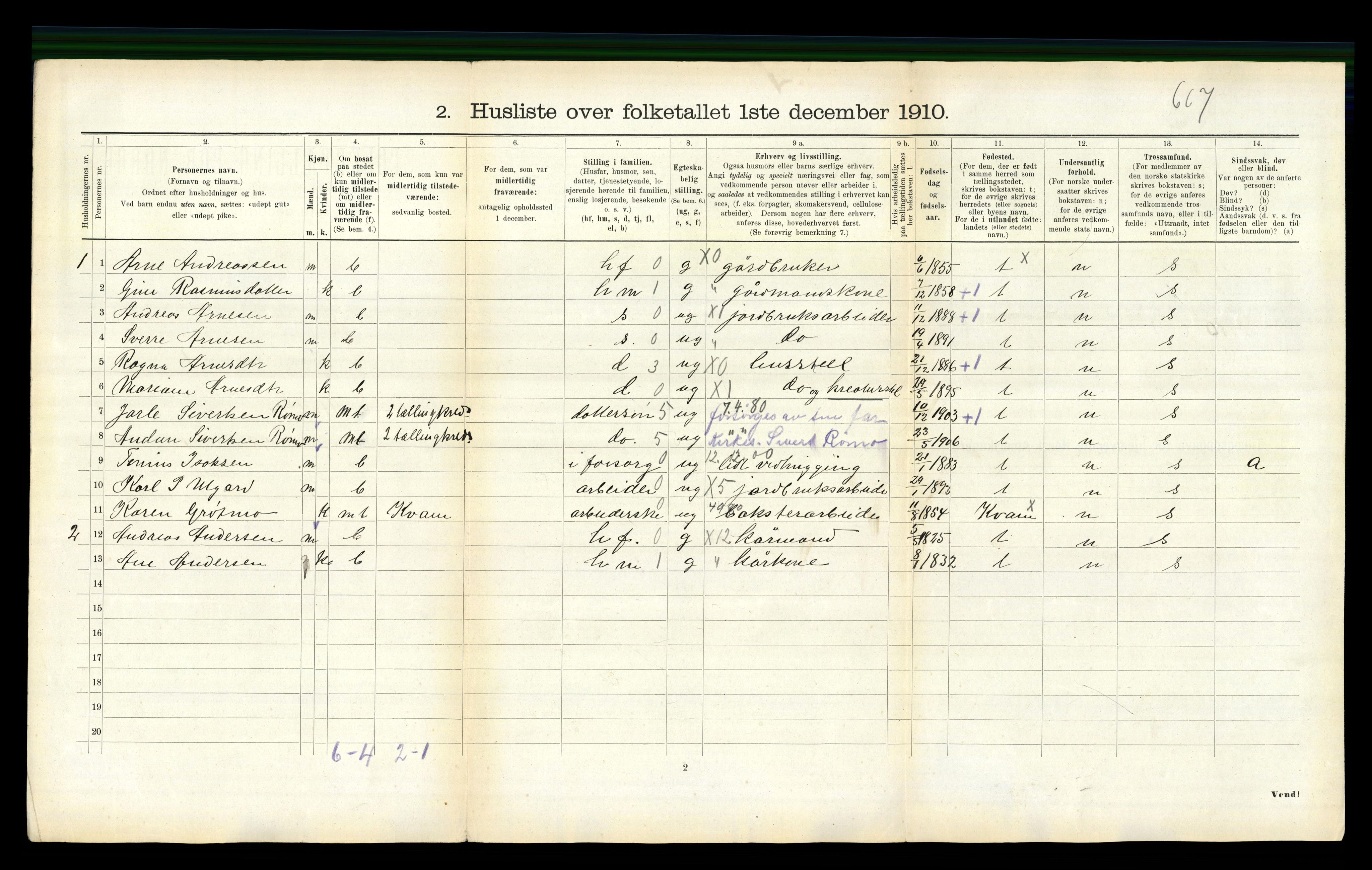 RA, 1910 census for Stod, 1910, p. 260