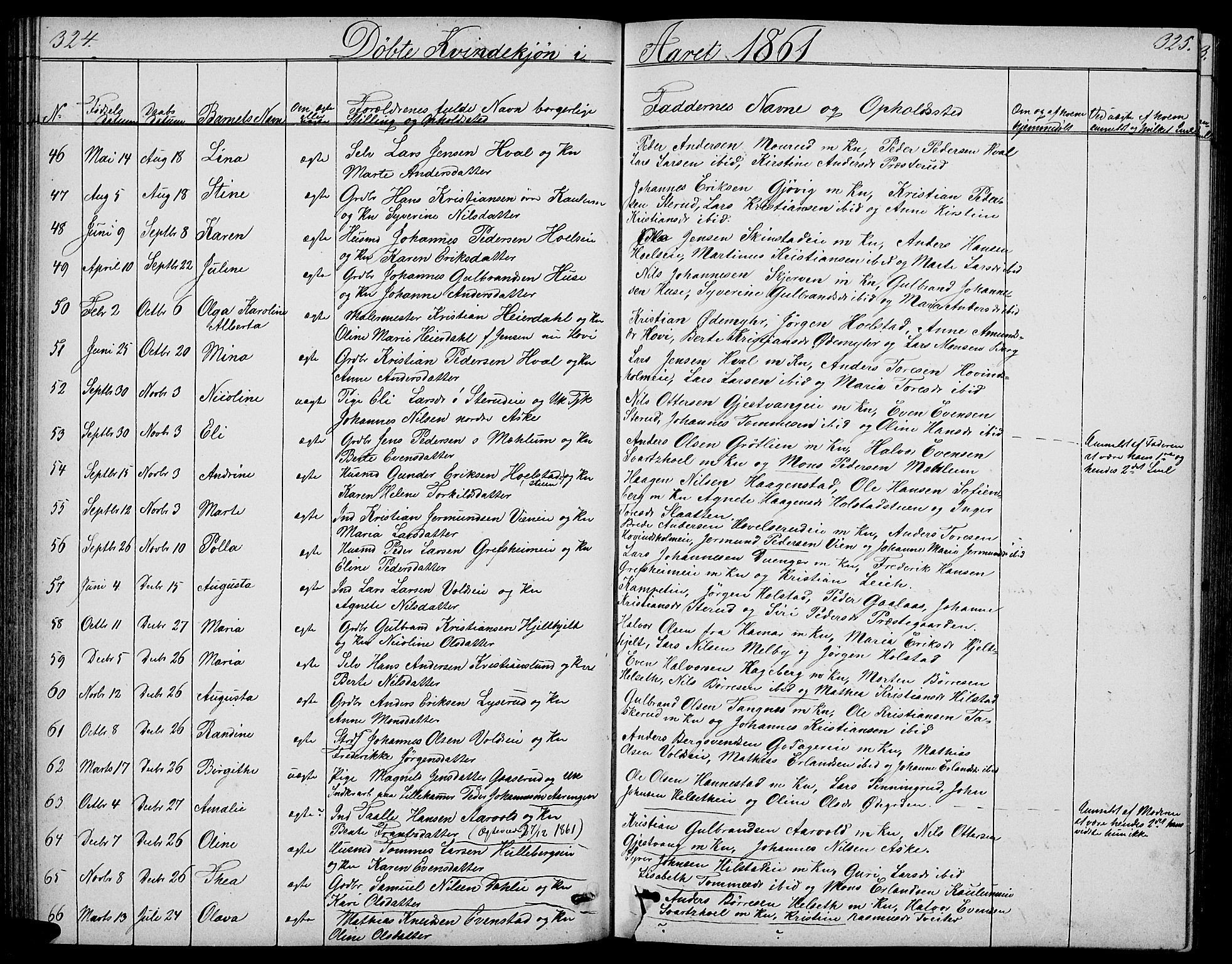 Nes prestekontor, Hedmark, SAH/PREST-020/L/La/L0005: Parish register (copy) no. 5, 1852-1889, p. 324-325