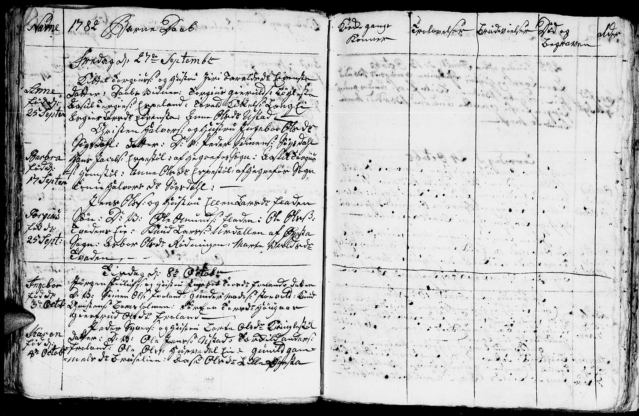 Froland sokneprestkontor, AV/SAK-1111-0013/F/Fb/L0004: Parish register (copy) no. B 4, 1776-1786, p. 64