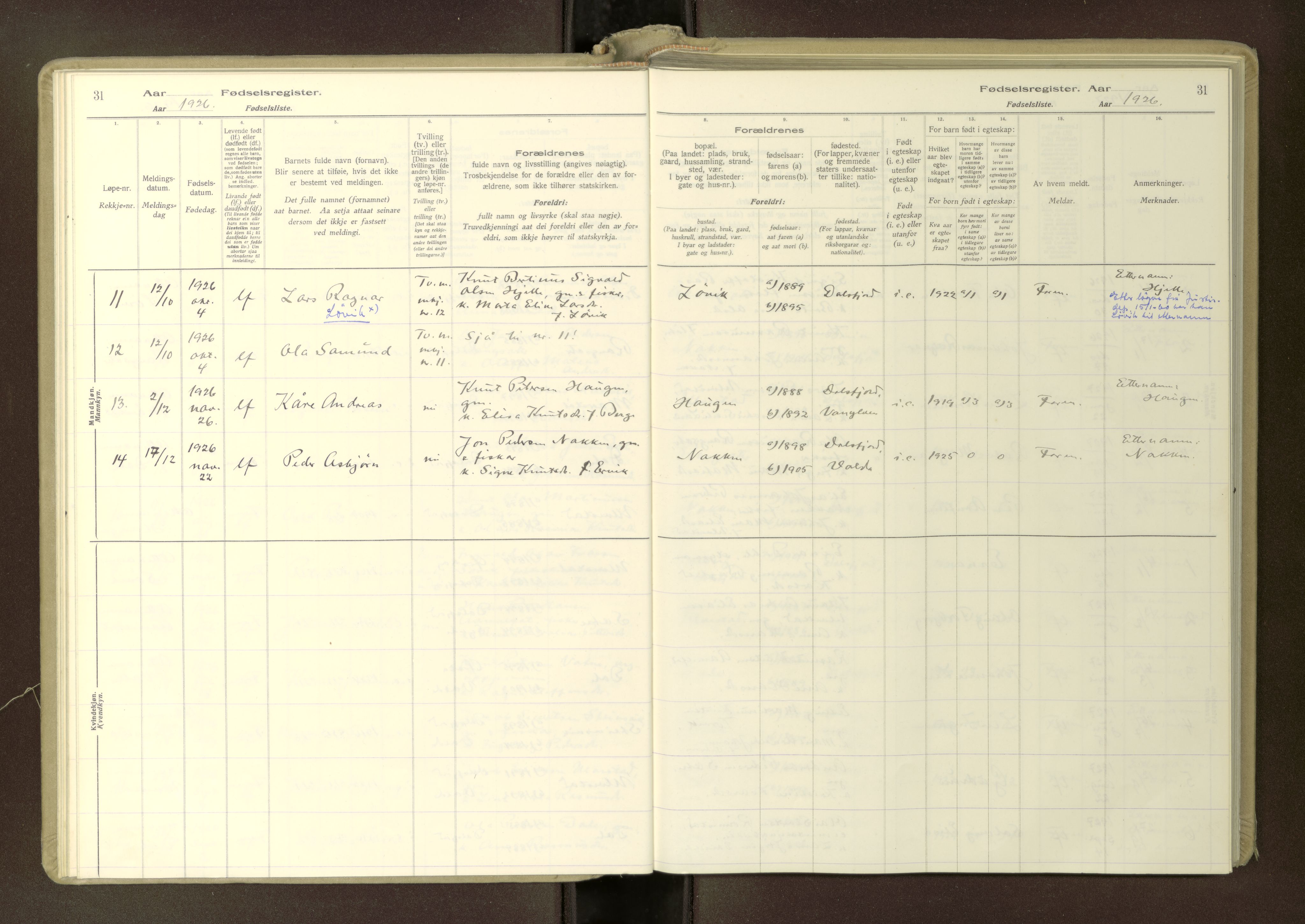 Ministerialprotokoller, klokkerbøker og fødselsregistre - Møre og Romsdal, AV/SAT-A-1454/512/L0173: Birth register no. 512---, 1916-1982, p. 31