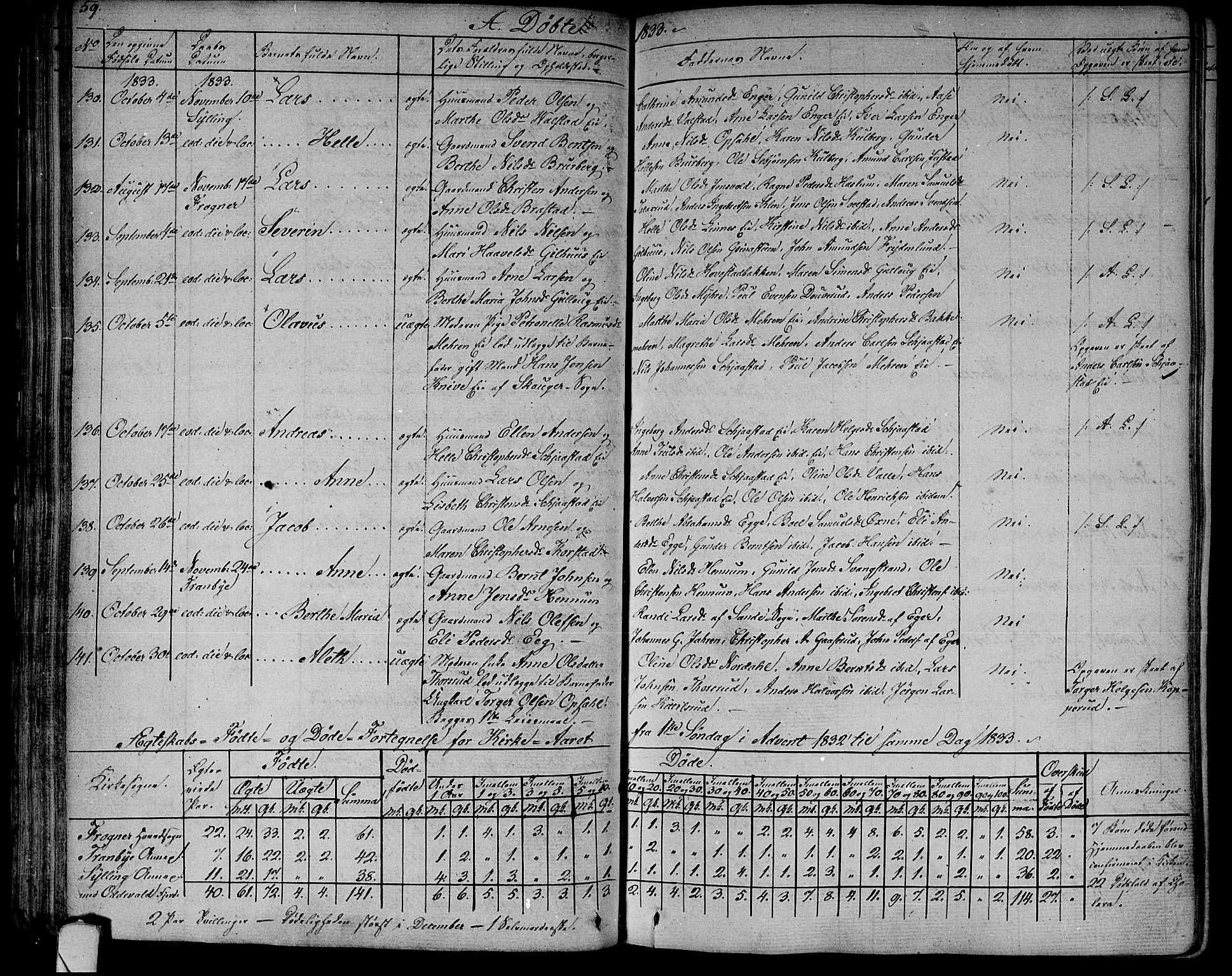 Lier kirkebøker, SAKO/A-230/F/Fa/L0010: Parish register (official) no. I 10, 1827-1843, p. 59