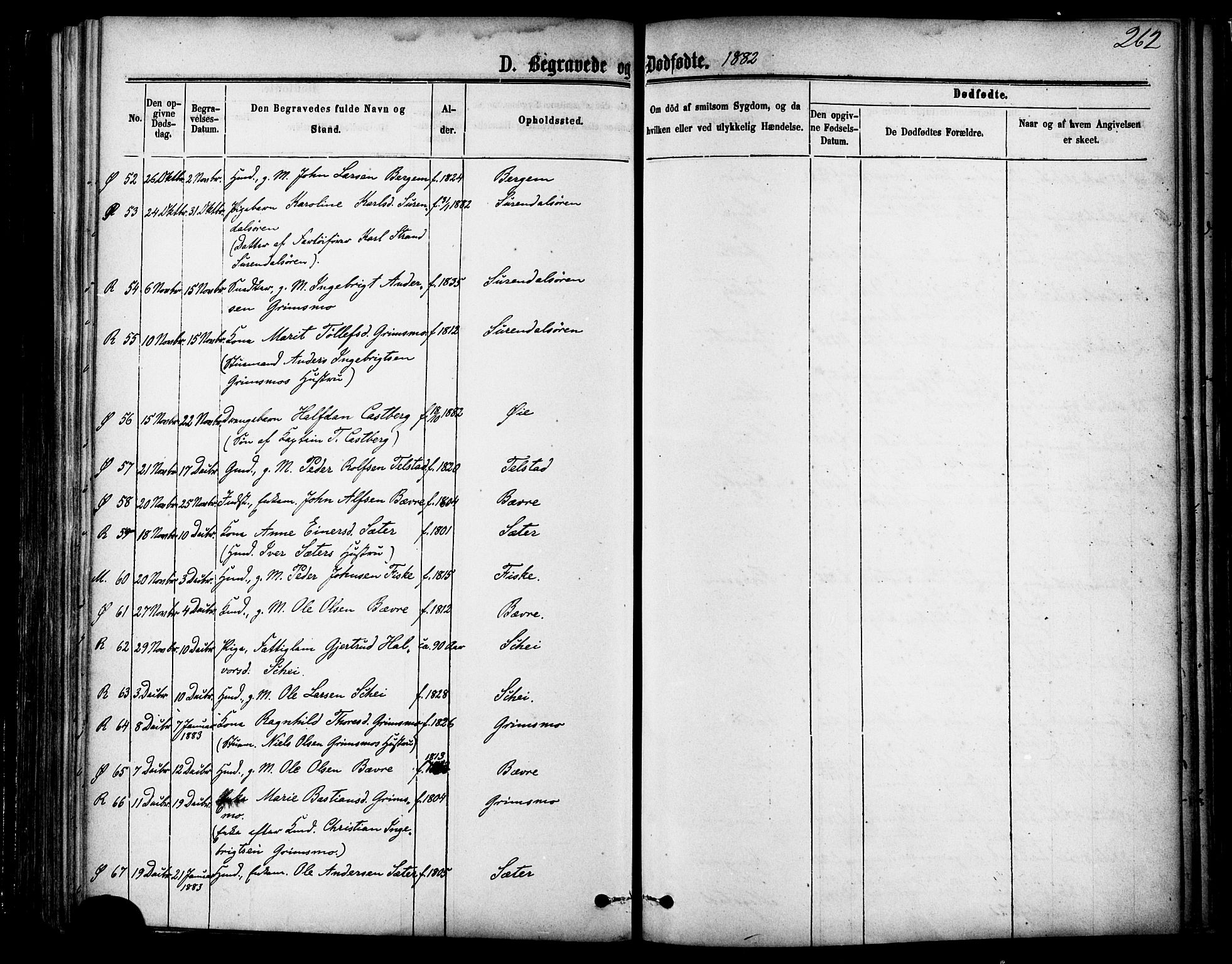 Ministerialprotokoller, klokkerbøker og fødselsregistre - Møre og Romsdal, AV/SAT-A-1454/595/L1046: Parish register (official) no. 595A08, 1874-1884, p. 262