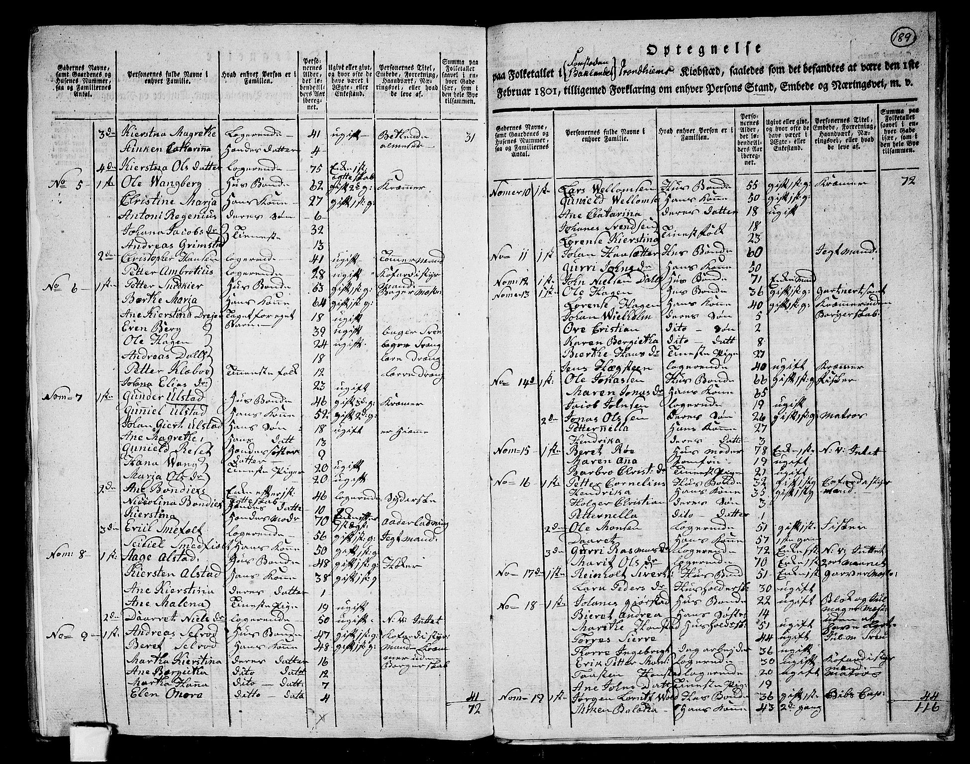 RA, 1801 census for 1601 Trondheim, 1801, p. 188b-189a