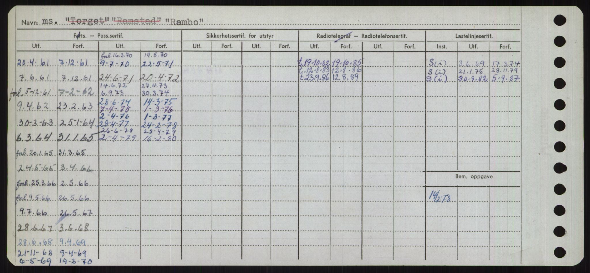 Sjøfartsdirektoratet med forløpere, Skipsmålingen, AV/RA-S-1627/H/Ha/L0004/0002: Fartøy, Mas-R / Fartøy, Odin-R, p. 498