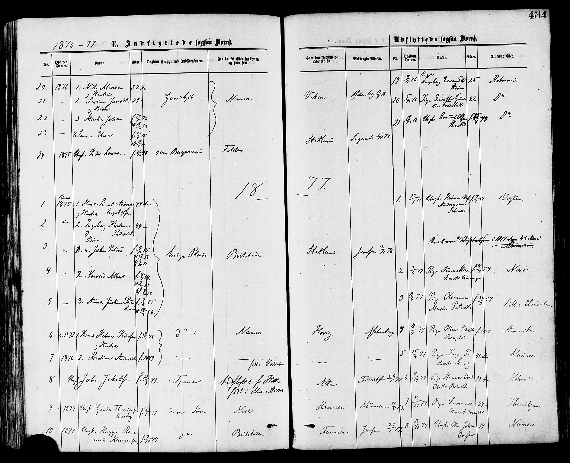 Ministerialprotokoller, klokkerbøker og fødselsregistre - Nord-Trøndelag, SAT/A-1458/773/L0616: Parish register (official) no. 773A07, 1870-1887, p. 434
