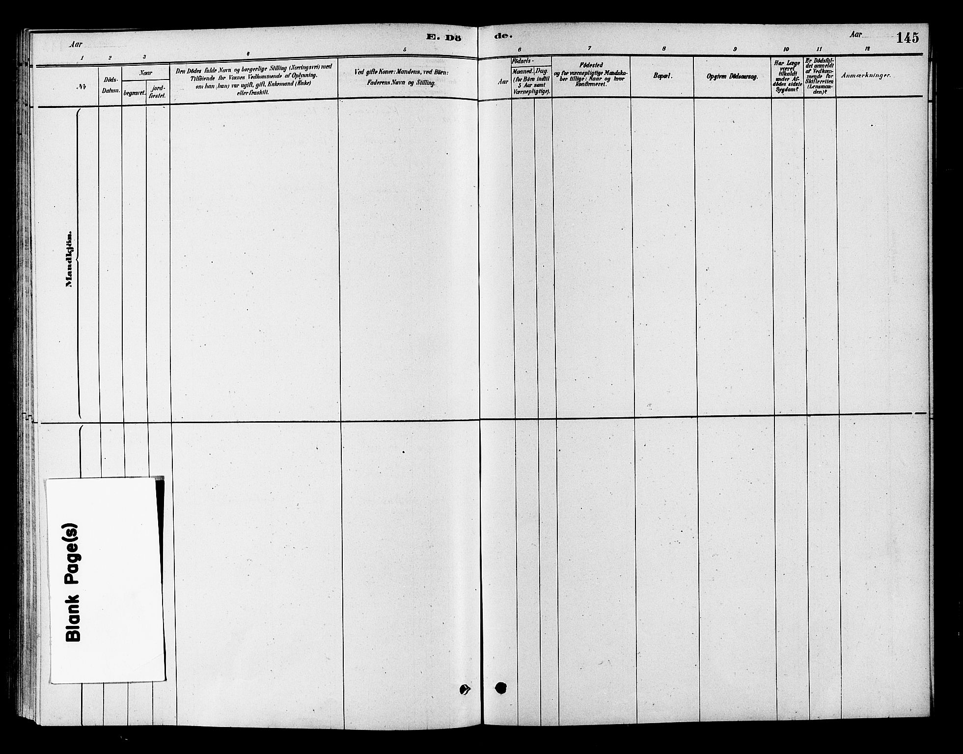 Flesberg kirkebøker, AV/SAKO-A-18/F/Fc/L0001: Parish register (official) no. III 1, 1879-1905, p. 145