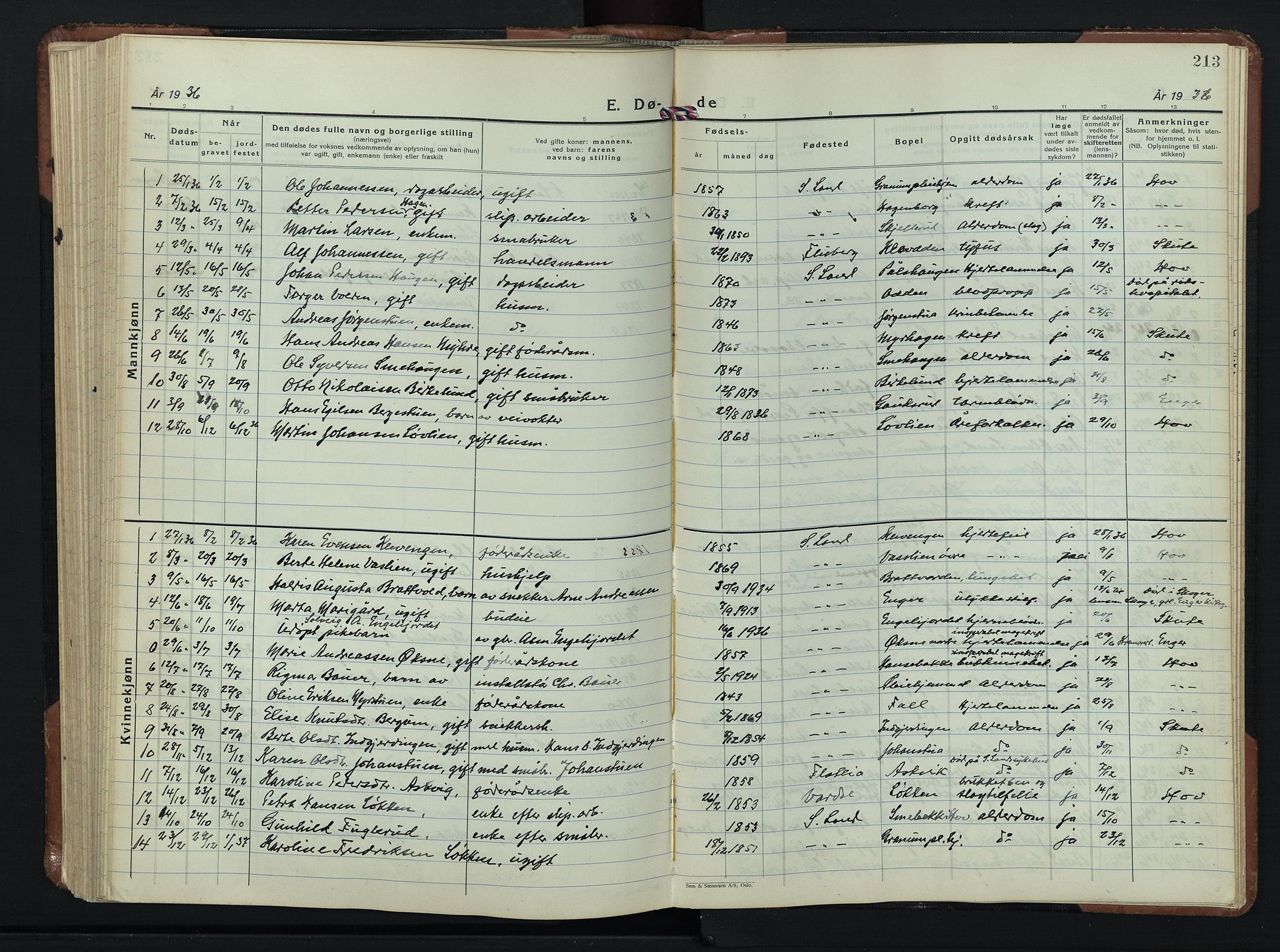 Søndre Land prestekontor, SAH/PREST-122/L/L0009: Parish register (copy) no. 9, 1933-1954, p. 213