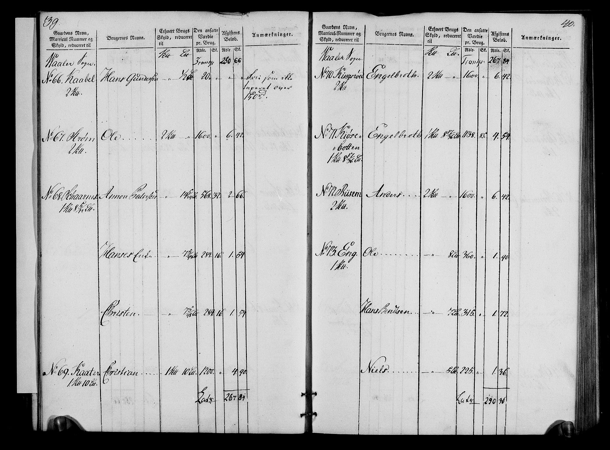 Rentekammeret inntil 1814, Realistisk ordnet avdeling, AV/RA-EA-4070/N/Ne/Nea/L0009: Moss, Tune og Veme fogderi. Oppebørselsregister, 1803-1804, p. 22