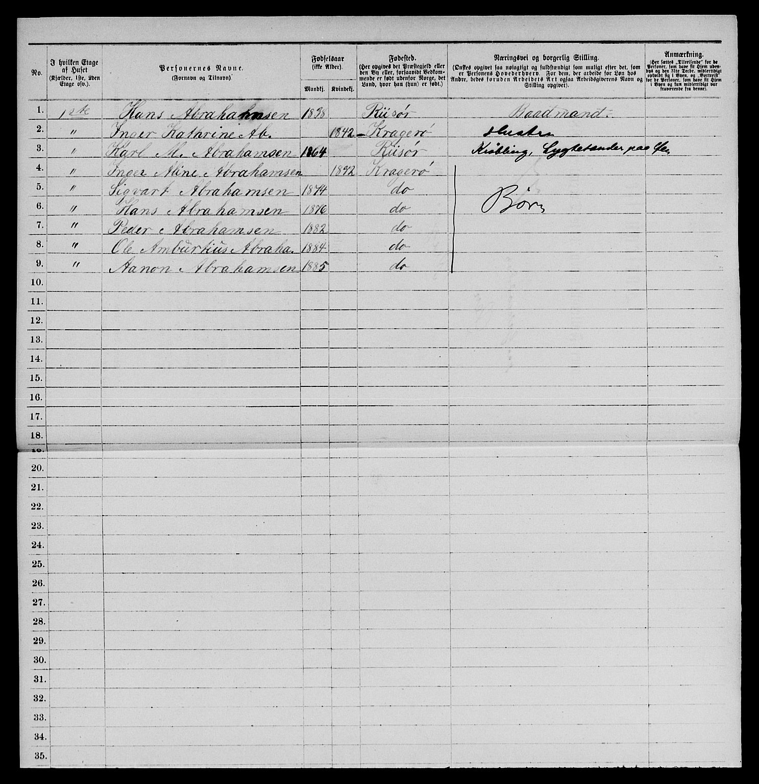 SAKO, 1885 census for 0801 Kragerø, 1885, p. 611