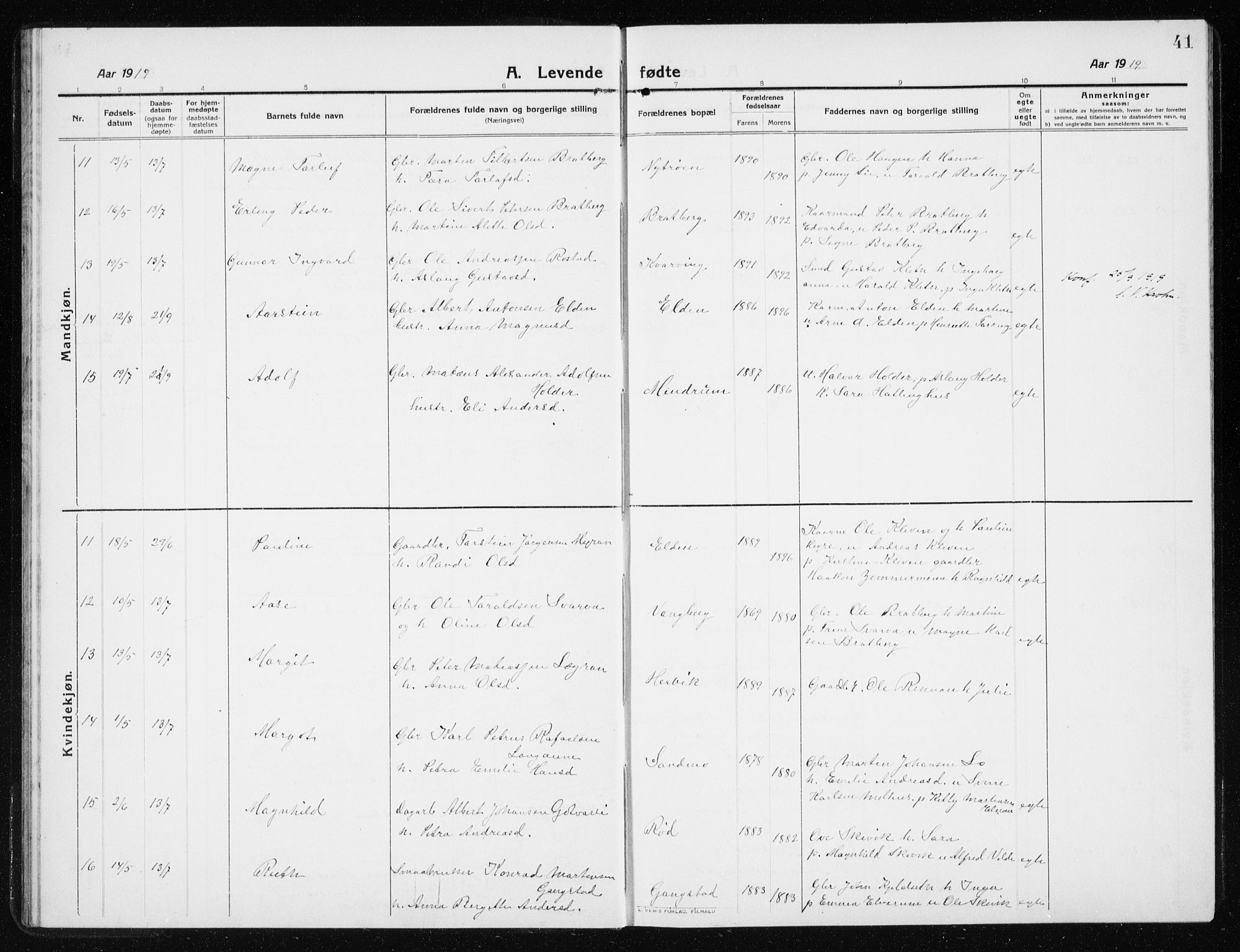 Ministerialprotokoller, klokkerbøker og fødselsregistre - Nord-Trøndelag, AV/SAT-A-1458/741/L0402: Parish register (copy) no. 741C03, 1911-1926, p. 41