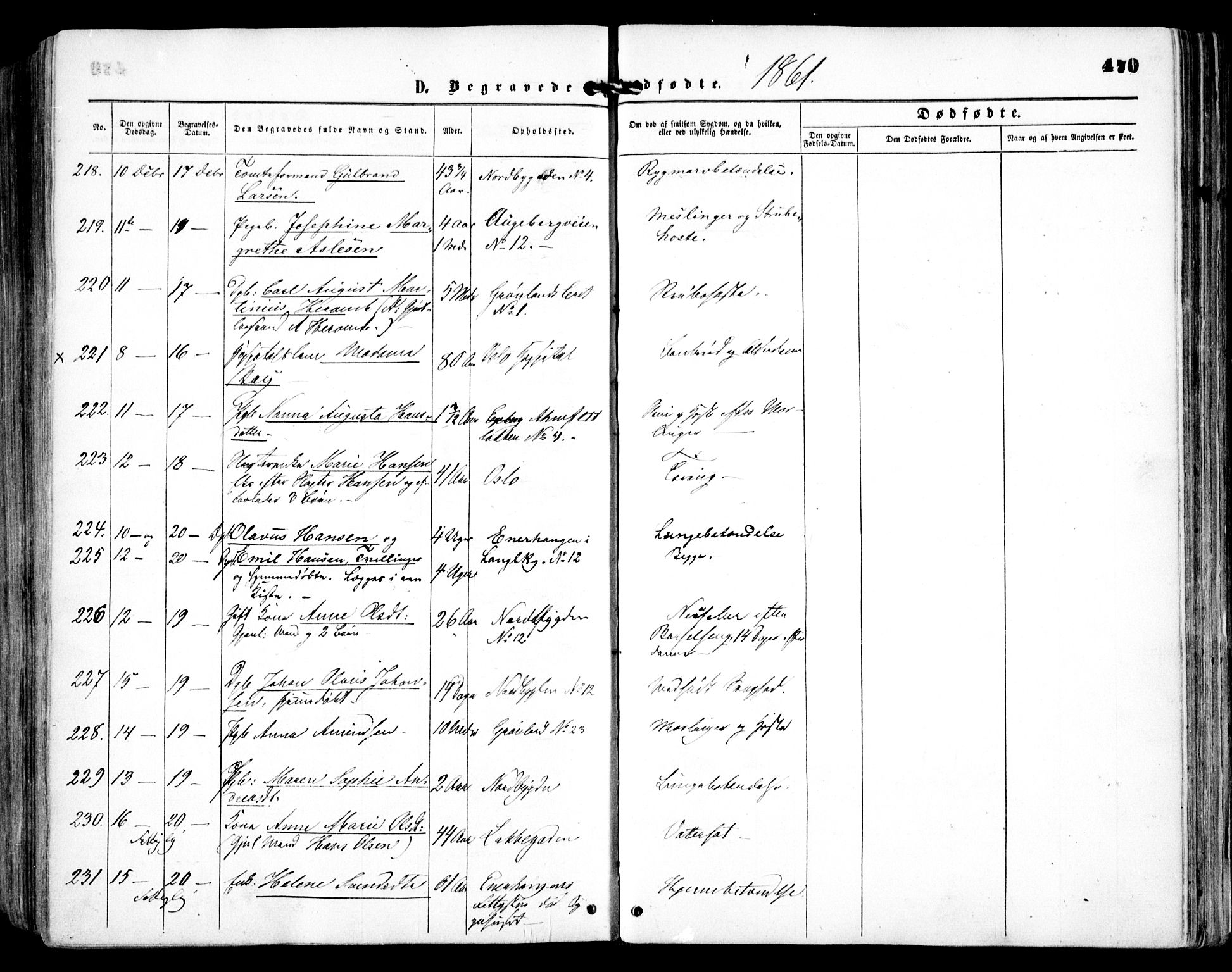 Grønland prestekontor Kirkebøker, SAO/A-10848/F/Fa/L0001: Parish register (official) no. 1, 1859-1861, p. 470