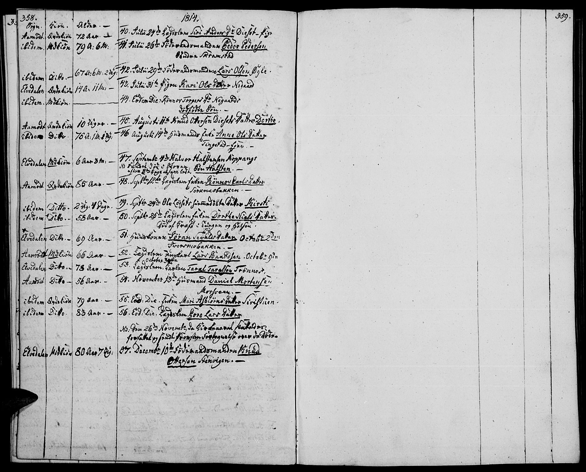 Åmot prestekontor, Hedmark, AV/SAH-PREST-056/H/Ha/Haa/L0004: Parish register (official) no. 4, 1811-1814, p. 358-359