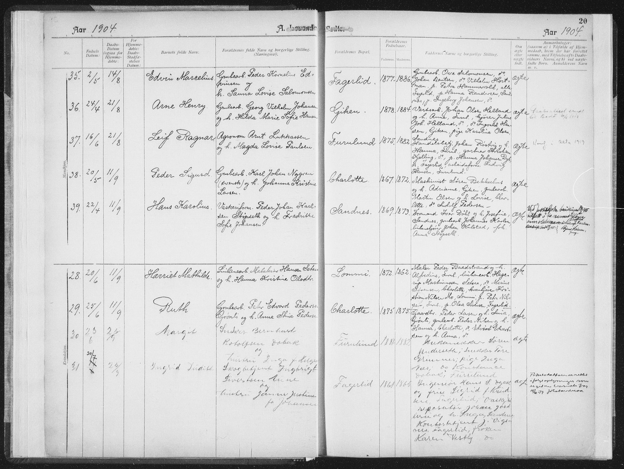 Ministerialprotokoller, klokkerbøker og fødselsregistre - Nordland, AV/SAT-A-1459/850/L0711: Curate's parish register no. 850B01, 1902-1915, p. 20