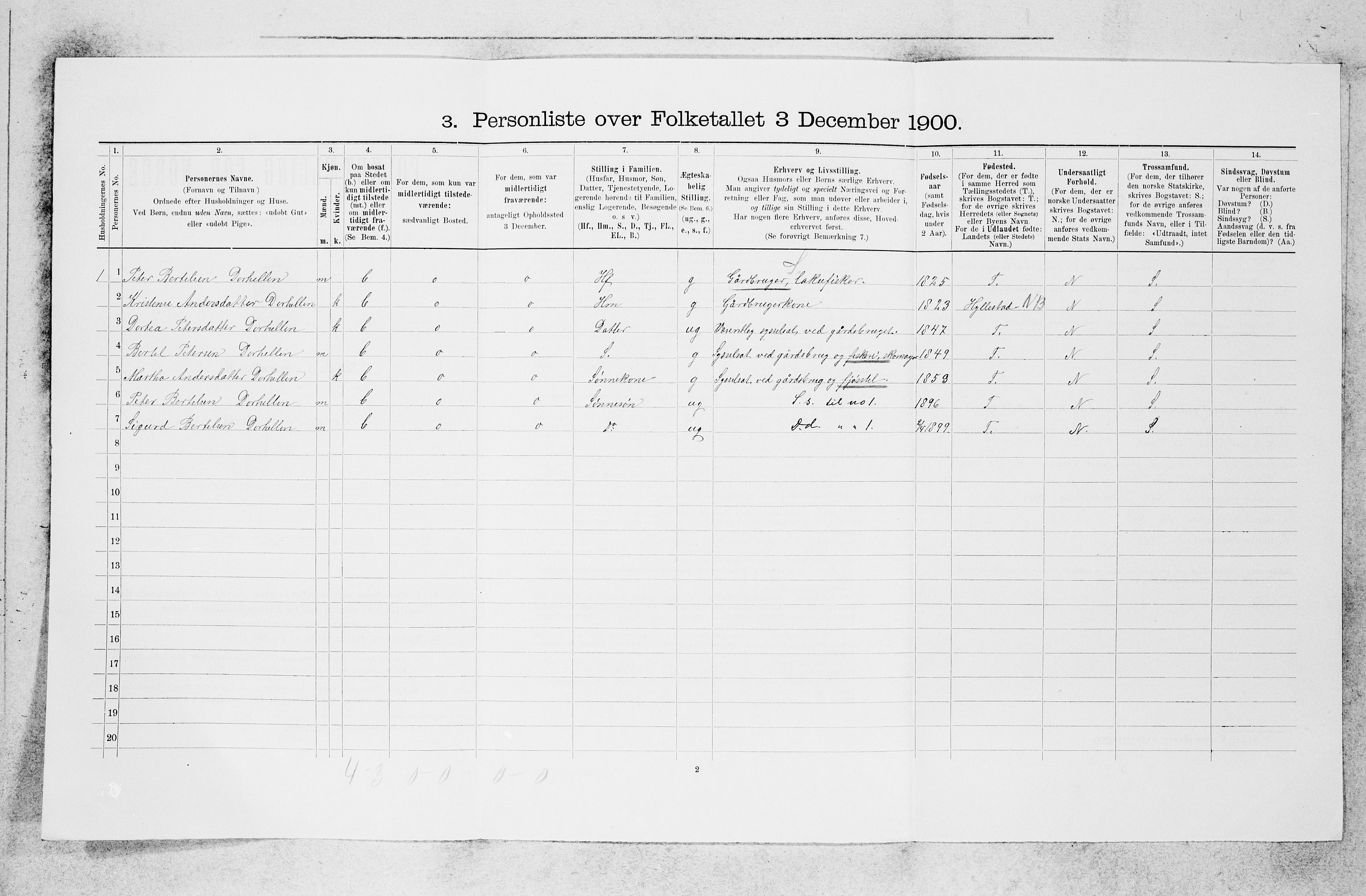 SAB, 1900 census for Askvoll, 1900, p. 414