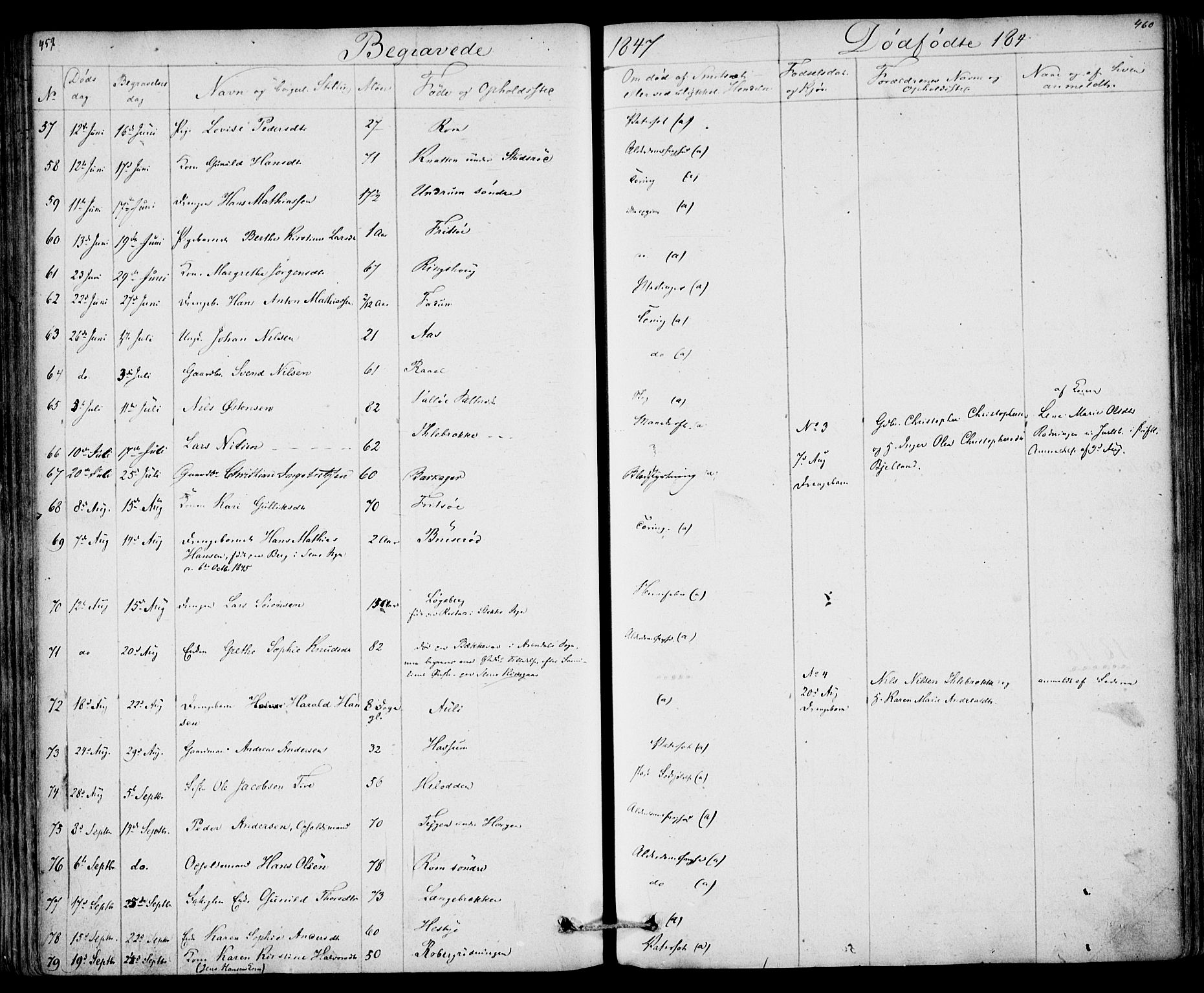 Sem kirkebøker, AV/SAKO-A-5/F/Fa/L0006: Parish register (official) no. I 6, 1843-1855, p. 459-460