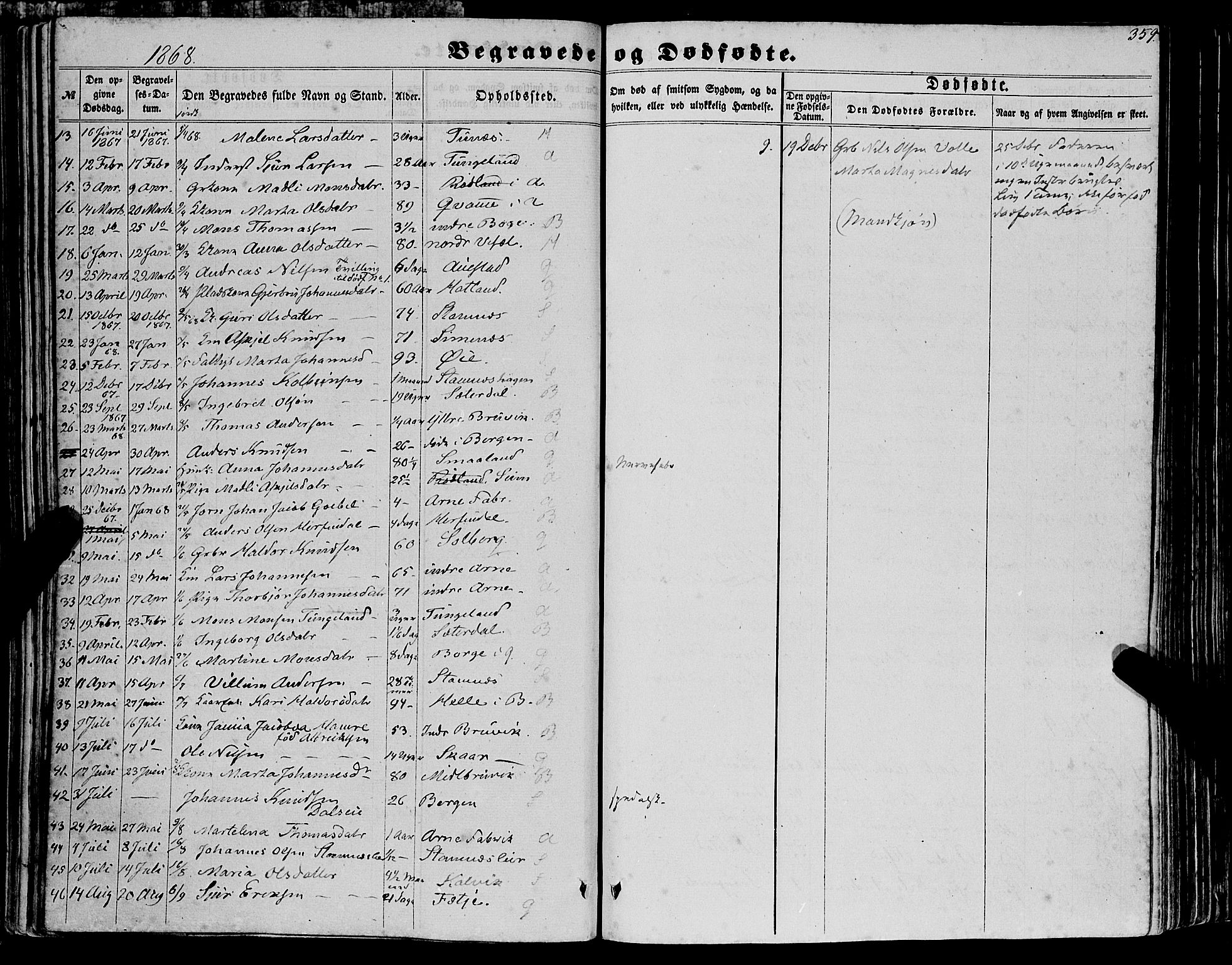 Haus sokneprestembete, AV/SAB-A-75601/H/Haa: Parish register (official) no. A 17, 1858-1870, p. 359