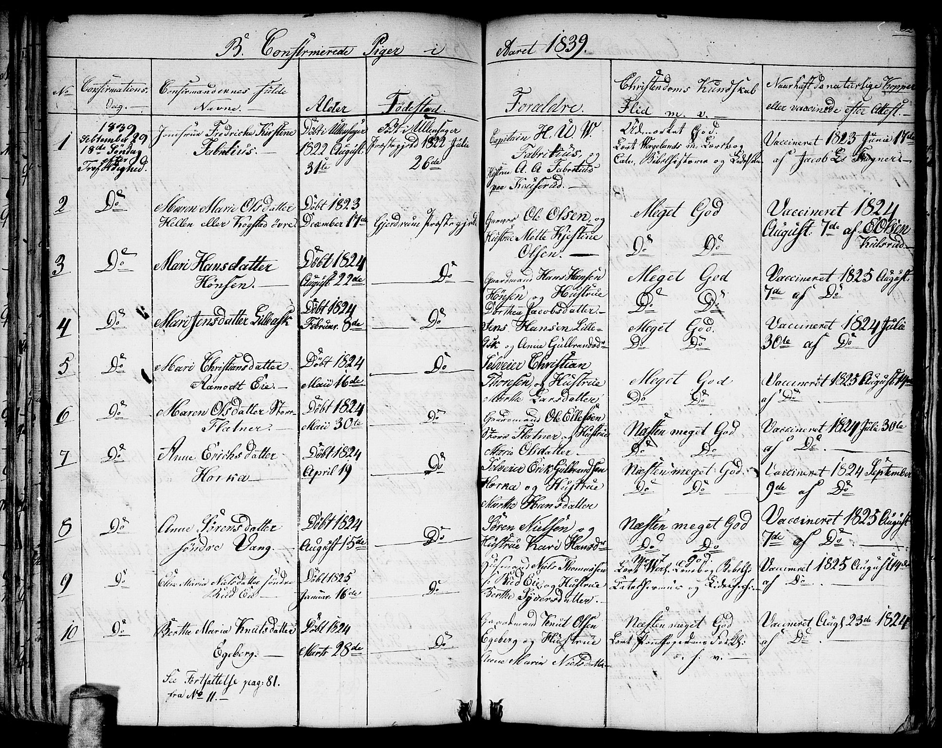 Gjerdrum prestekontor Kirkebøker, AV/SAO-A-10412b/G/Ga/L0002: Parish register (copy) no. I 2, 1836-1850, p. 82