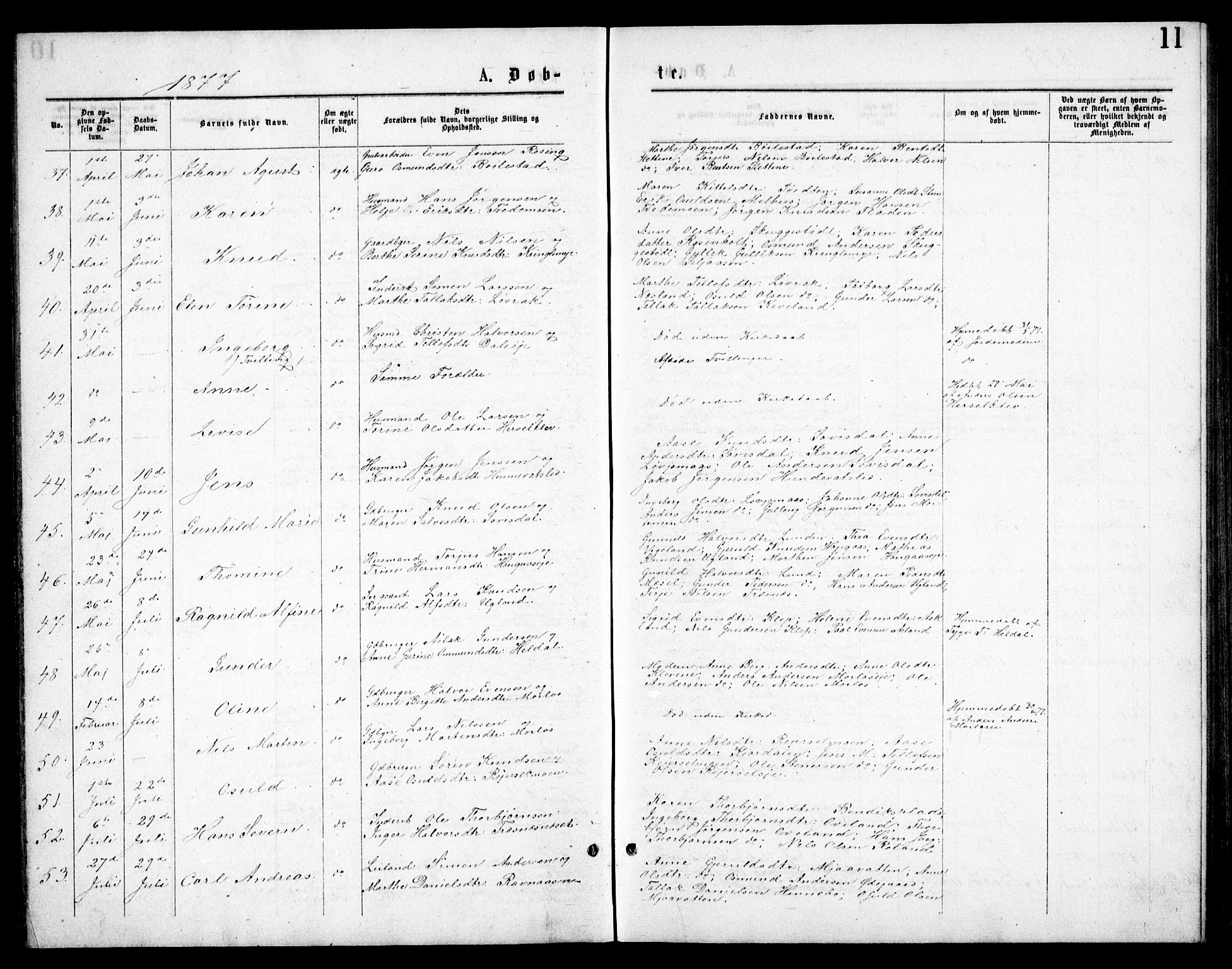 Froland sokneprestkontor, AV/SAK-1111-0013/F/Fb/L0009: Parish register (copy) no. B 9, 1875-1893, p. 11