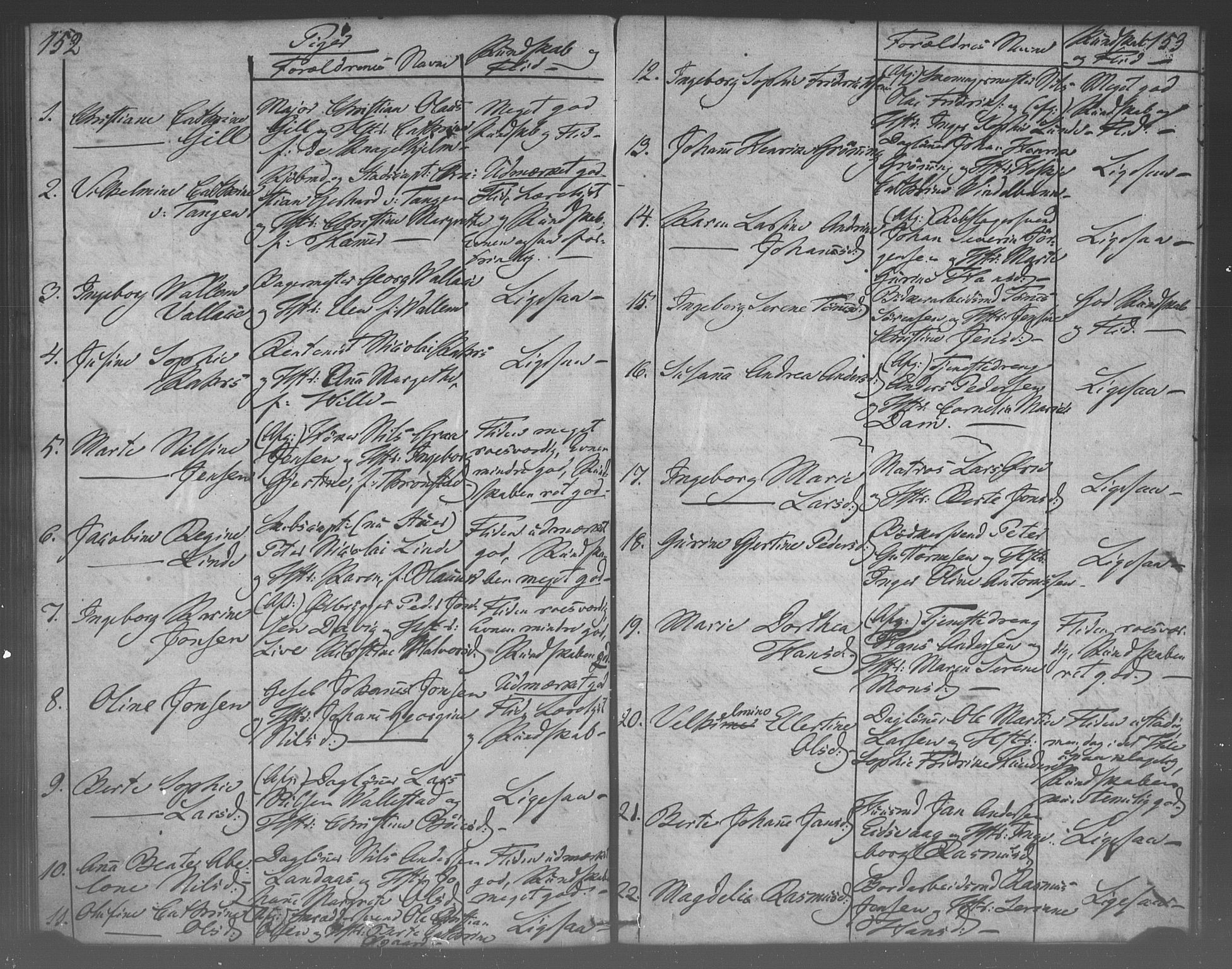 Korskirken sokneprestembete, AV/SAB-A-76101/H/Haa/L0067: Curate's parish register no. A 2, 1844-1854, p. 152-153