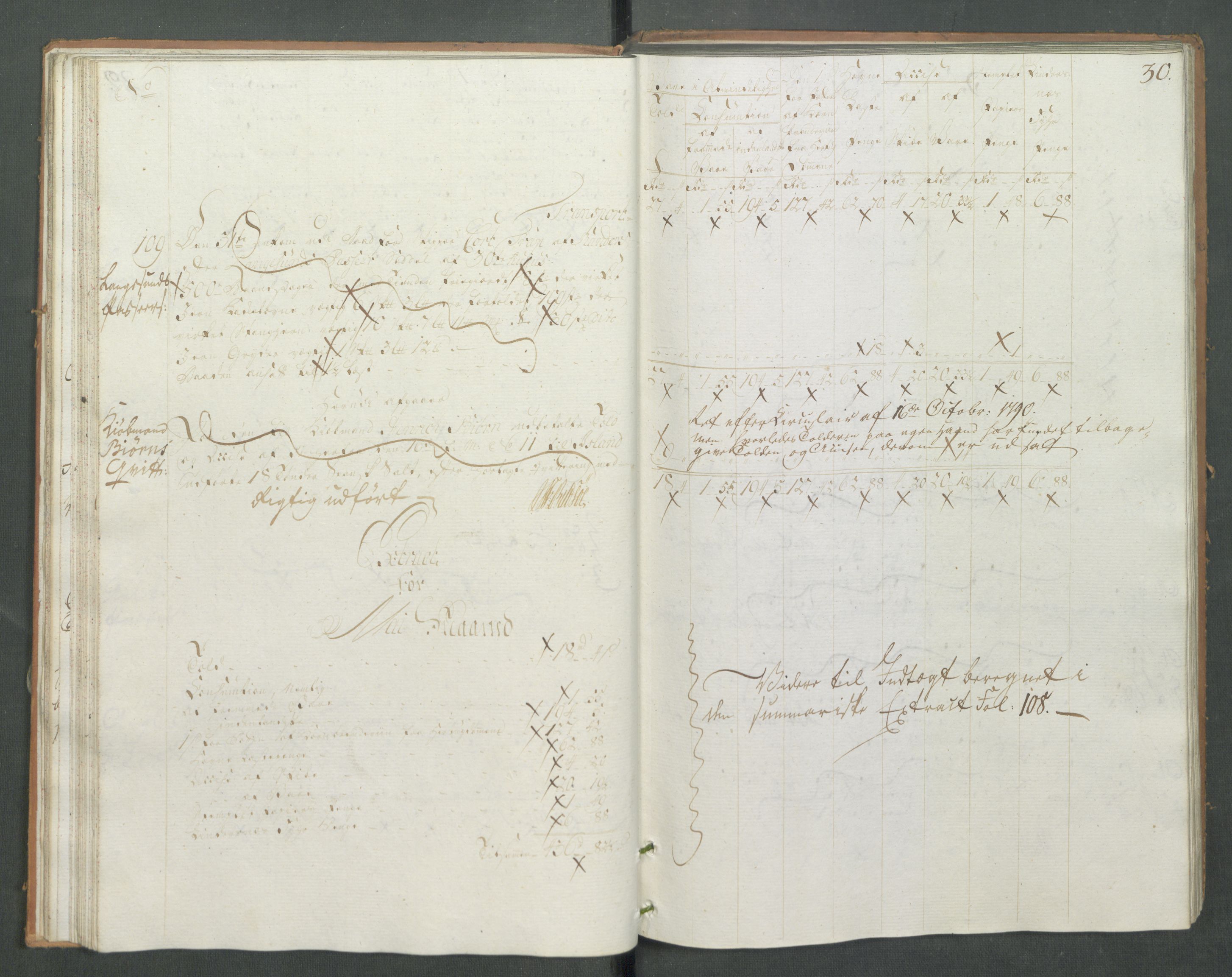 Generaltollkammeret, tollregnskaper, RA/EA-5490/R13/L0085/0001: Tollregnskaper Kragerø / Inngående tollbok, 1790-1792, p. 29b-30a