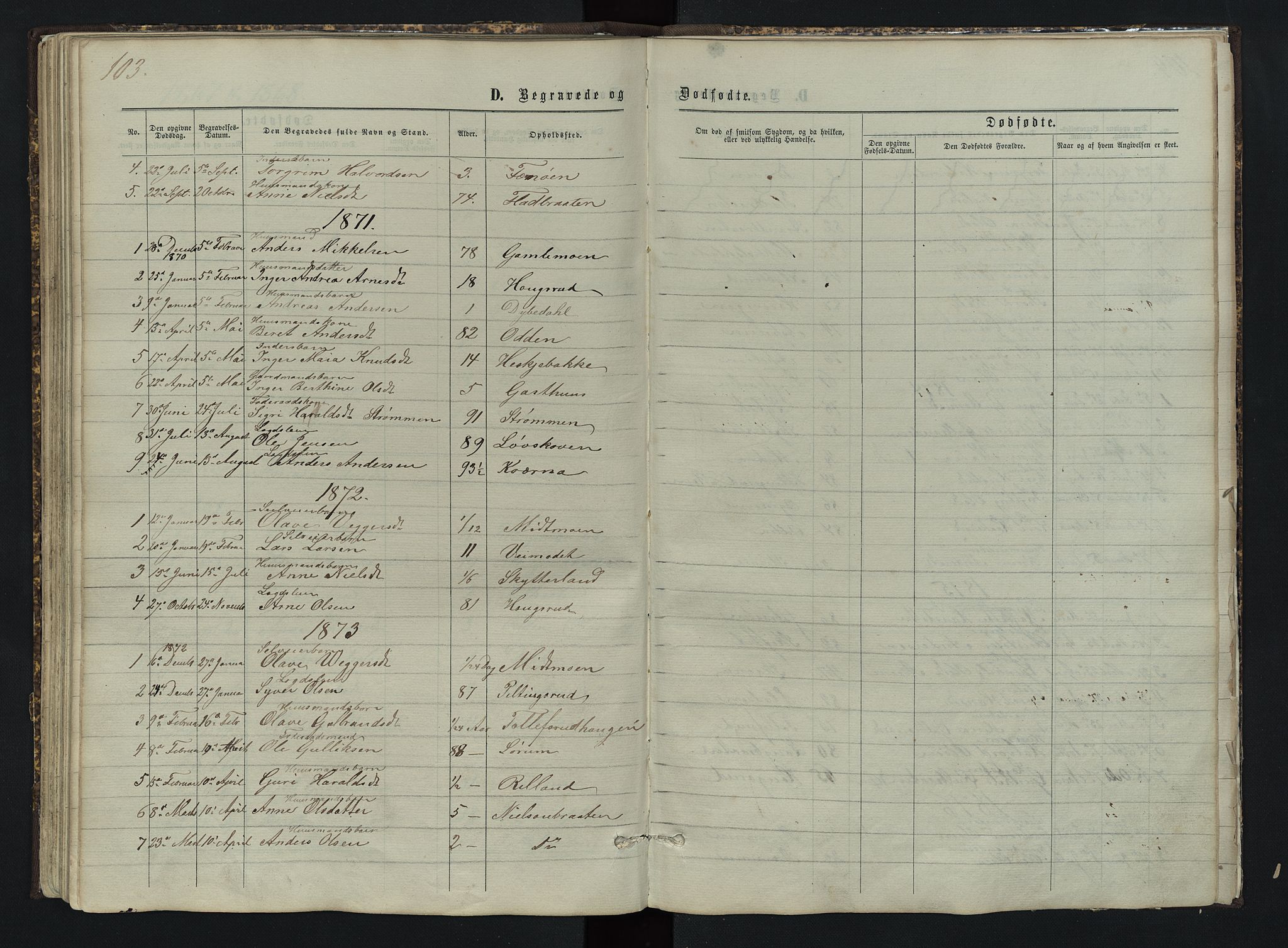 Sør-Aurdal prestekontor, SAH/PREST-128/H/Ha/Hab/L0003: Parish register (copy) no. 3, 1862-1893, p. 103
