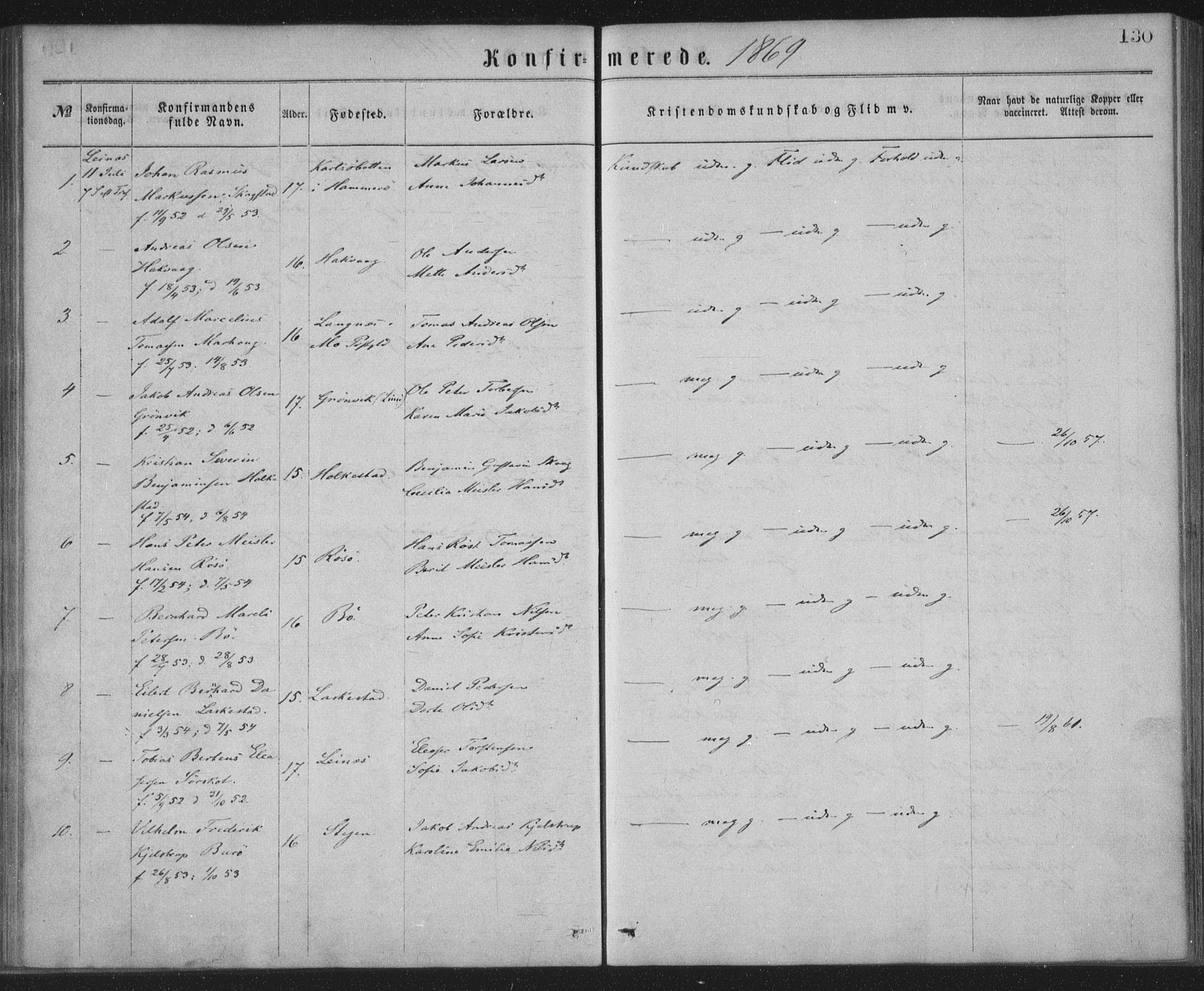 Ministerialprotokoller, klokkerbøker og fødselsregistre - Nordland, AV/SAT-A-1459/855/L0801: Parish register (official) no. 855A09, 1864-1874, p. 130