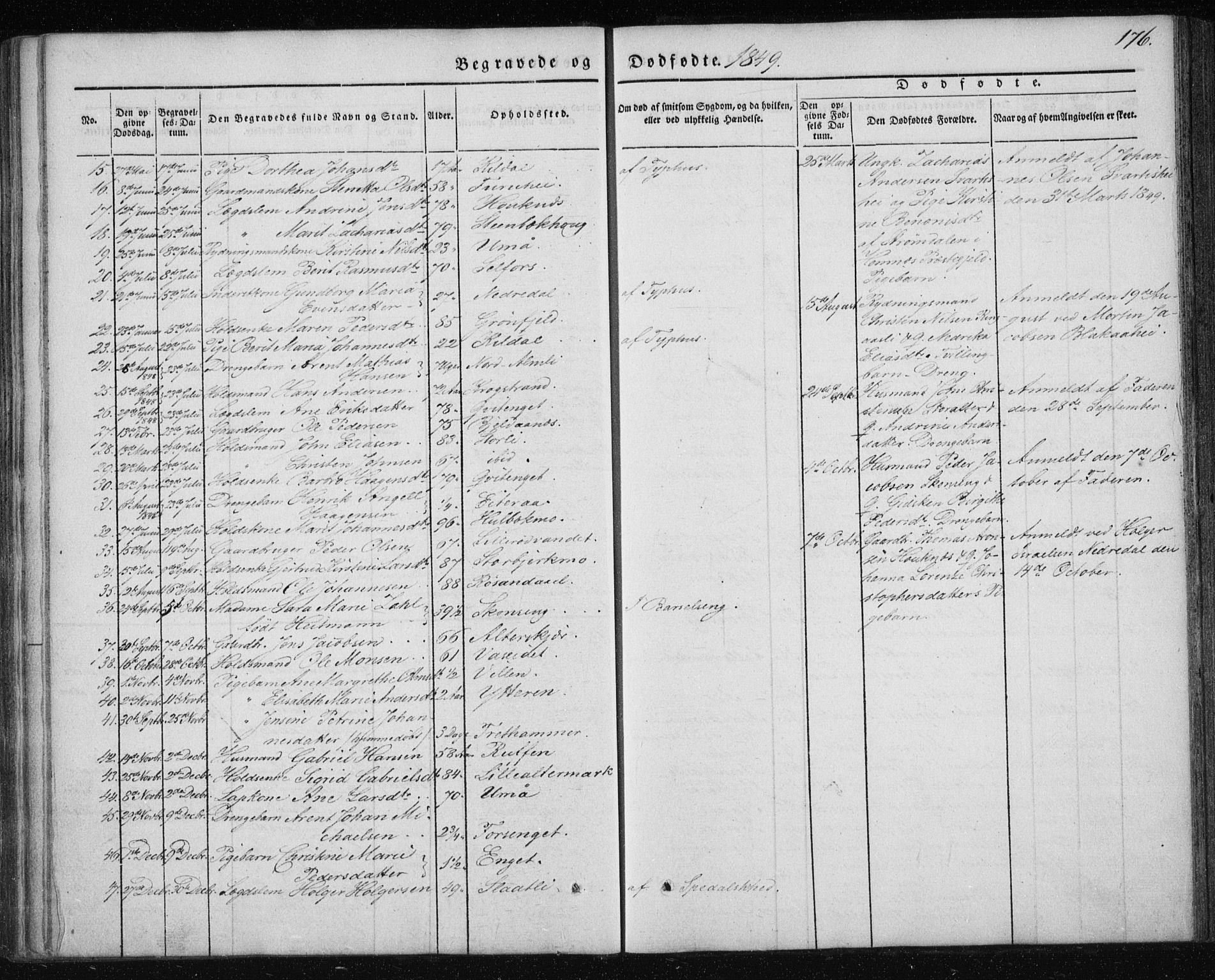 Ministerialprotokoller, klokkerbøker og fødselsregistre - Nordland, AV/SAT-A-1459/827/L0391: Parish register (official) no. 827A03, 1842-1852, p. 176