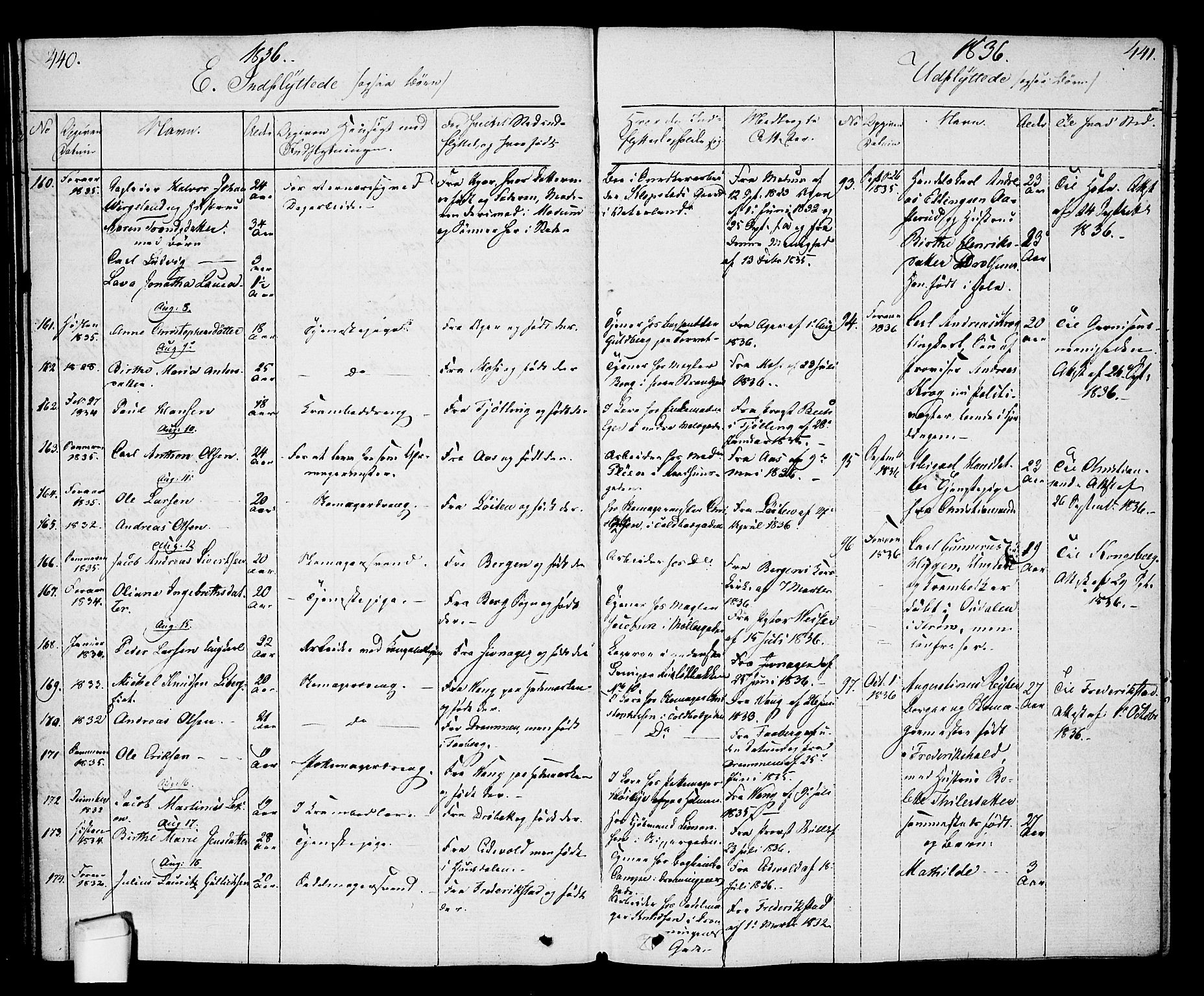 Oslo domkirke Kirkebøker, AV/SAO-A-10752/F/Fa/L0027: Parish register (official) no. 27, 1828-1840, p. 440-441