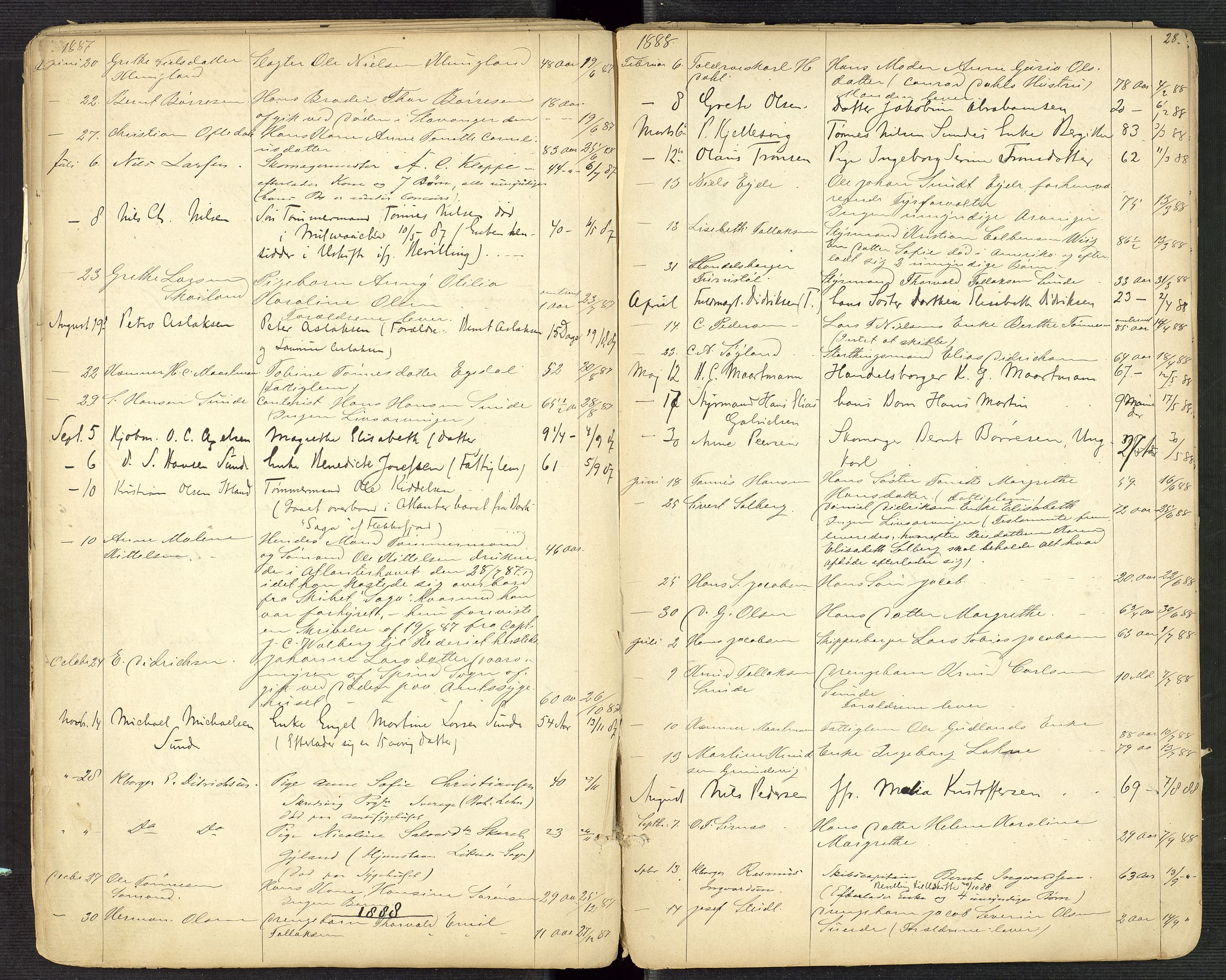 Flekkefjord byfogd, AV/SAK-1222-0002/H/Ha/L0001: Dødsfallsfortegnelse, defekt, nr 1, 1864-1907, p. 28
