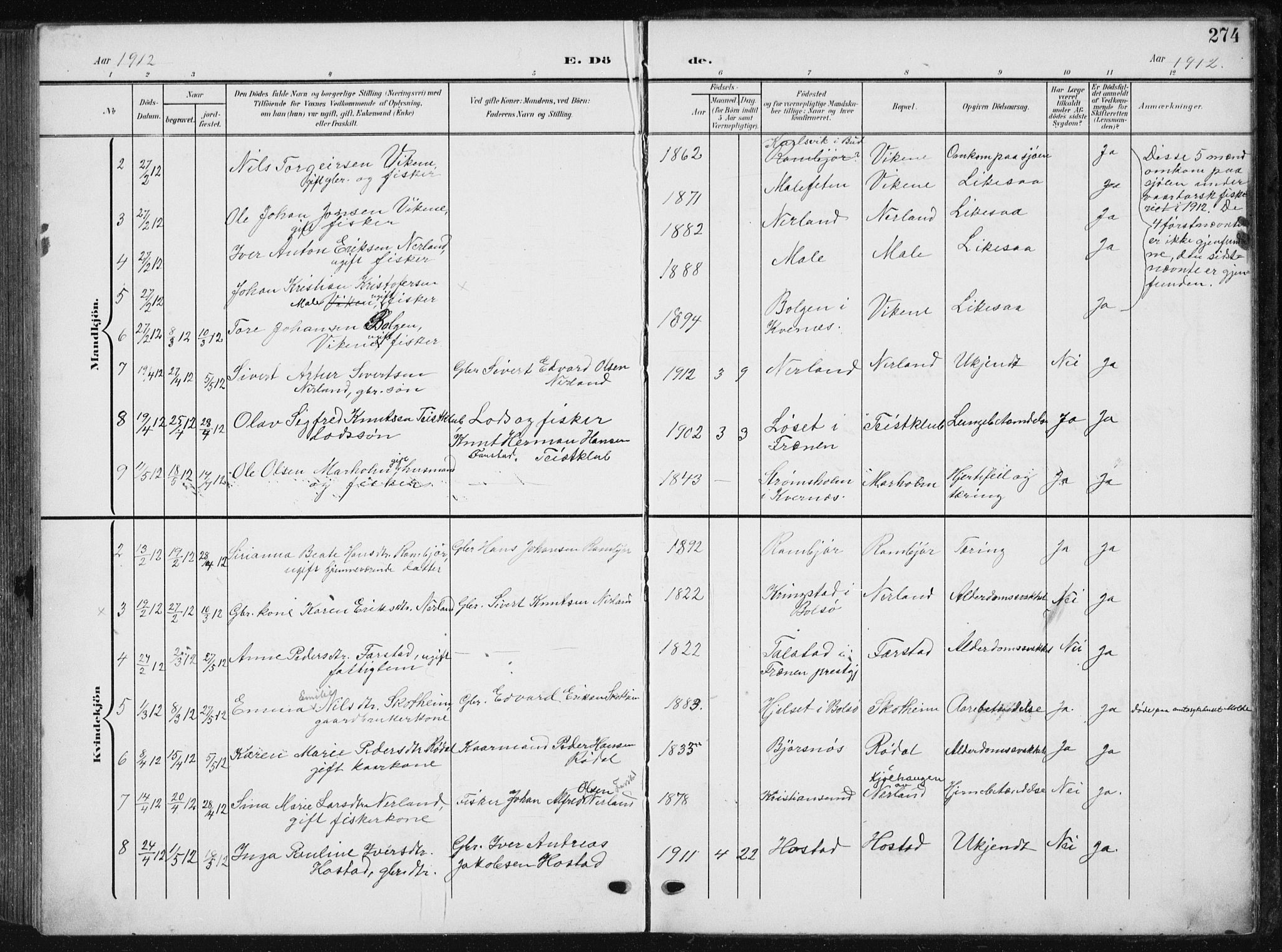 Ministerialprotokoller, klokkerbøker og fødselsregistre - Møre og Romsdal, AV/SAT-A-1454/567/L0784: Parish register (copy) no. 567C04, 1903-1938, p. 274