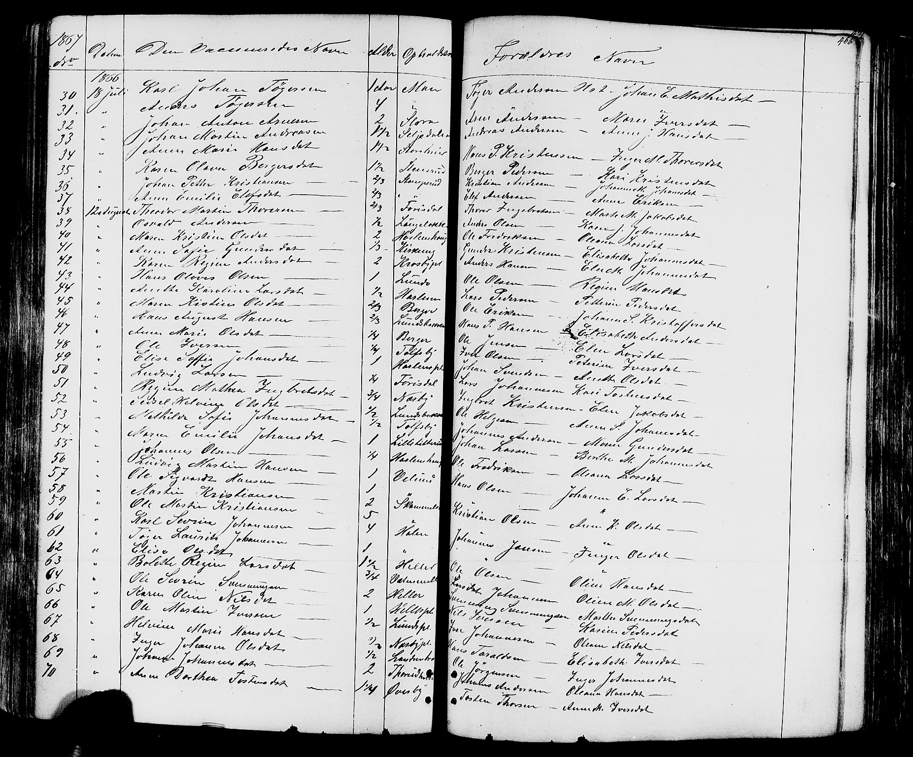 Rakkestad prestekontor Kirkebøker, SAO/A-2008/F/Fa/L0011: Parish register (official) no. I 11, 1862-1877, p. 466
