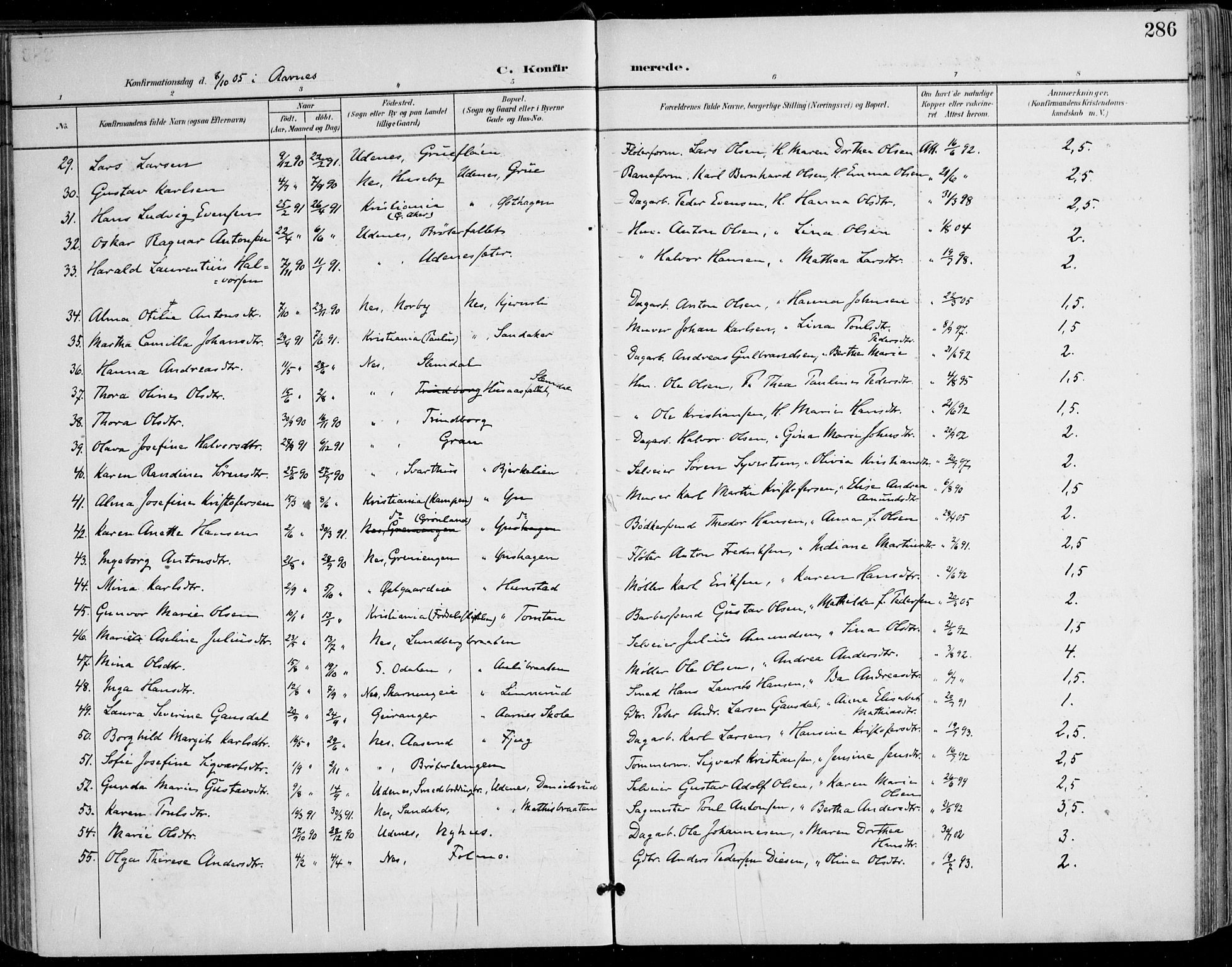 Nes prestekontor Kirkebøker, AV/SAO-A-10410/F/Fa/L0011: Parish register (official) no. I 11, 1899-1918, p. 286