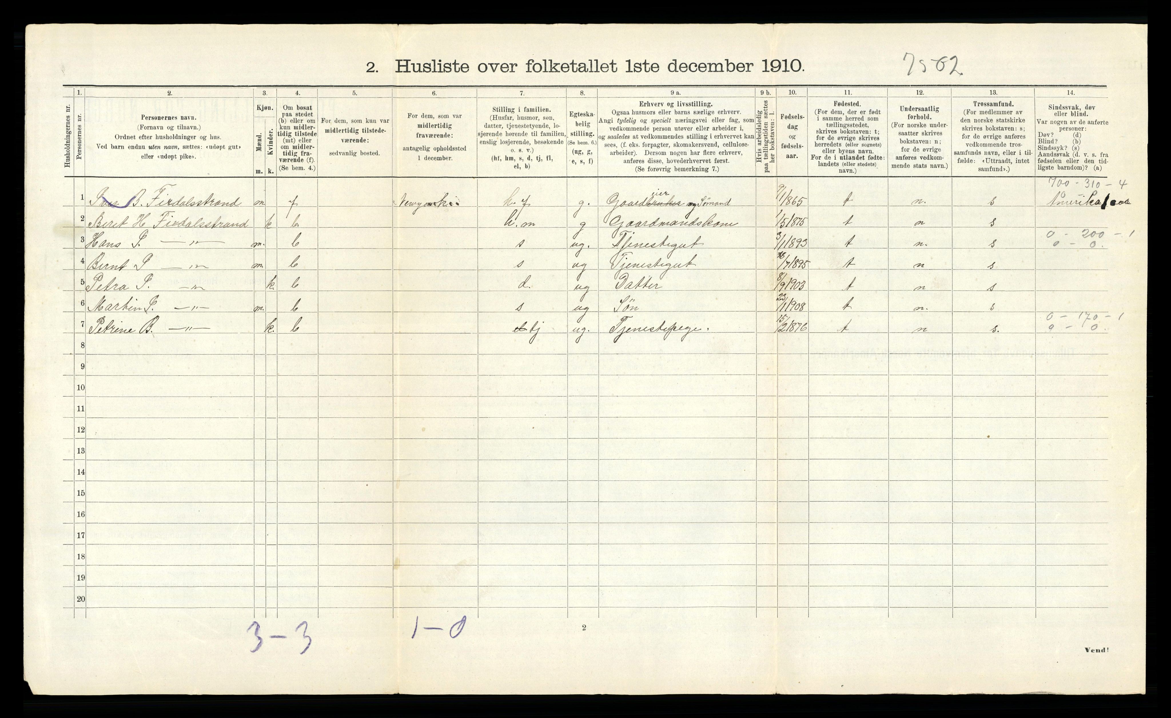 RA, 1910 census for Vestnes, 1910, p. 778