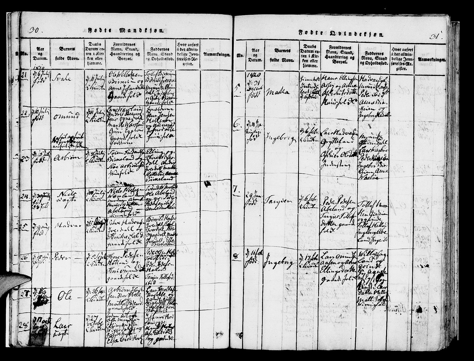 Helleland sokneprestkontor, AV/SAST-A-101810: Parish register (official) no. A 5, 1815-1834, p. 30-31