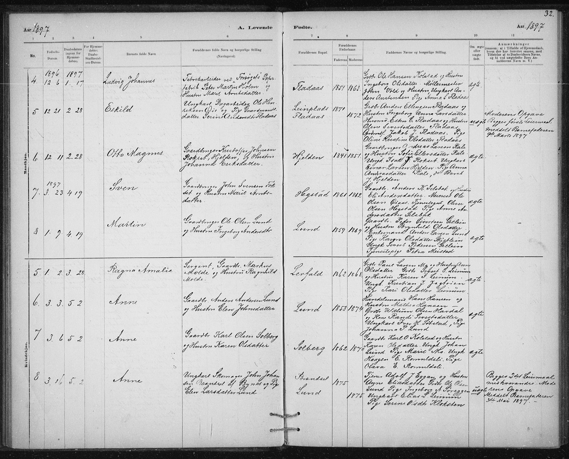 Ministerialprotokoller, klokkerbøker og fødselsregistre - Sør-Trøndelag, SAT/A-1456/613/L0392: Parish register (official) no. 613A01, 1887-1906, p. 32
