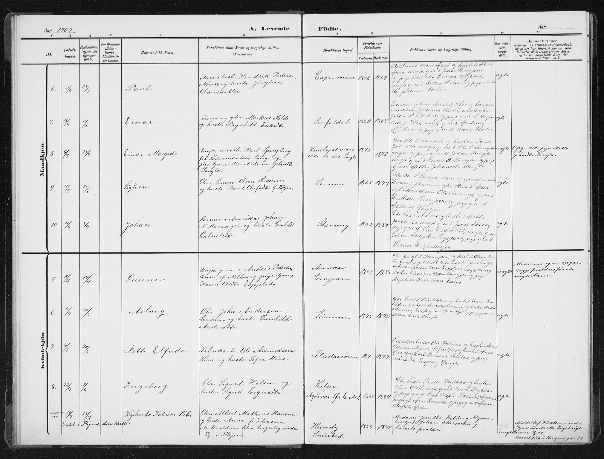 Ministerialprotokoller, klokkerbøker og fødselsregistre - Sør-Trøndelag, SAT/A-1456/613/L0396: Parish register (copy) no. 613C04, 1902-1938