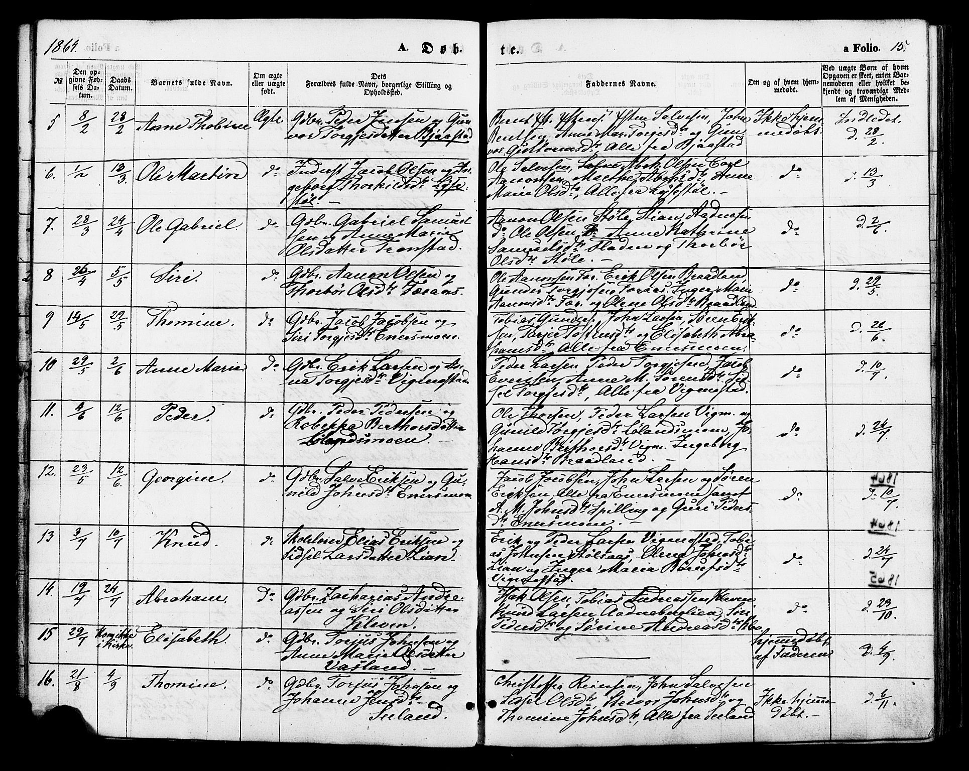 Nord-Audnedal sokneprestkontor, SAK/1111-0032/F/Fa/Fab/L0002: Parish register (official) no. A 2, 1859-1882, p. 15