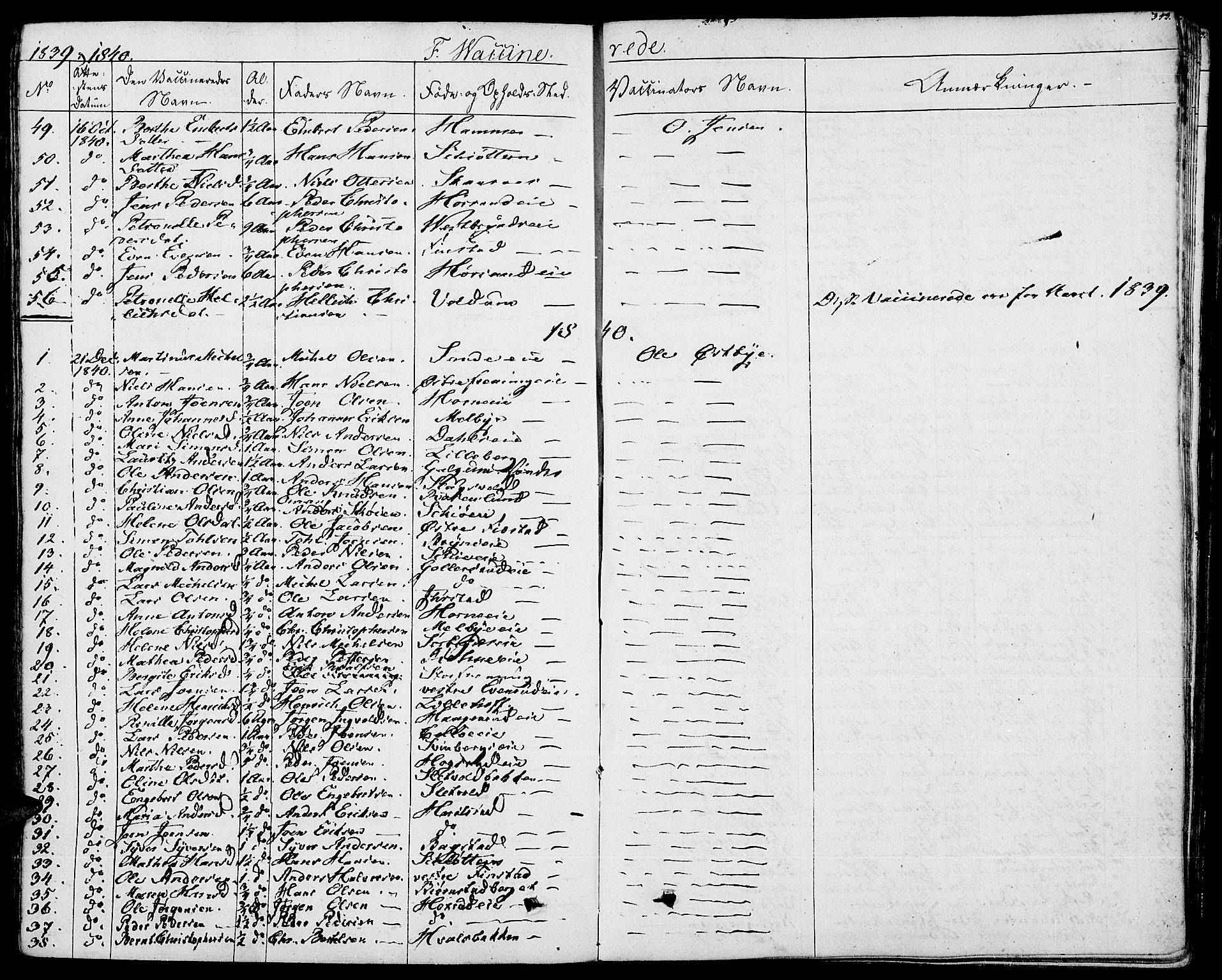 Romedal prestekontor, AV/SAH-PREST-004/K/L0003: Parish register (official) no. 3, 1829-1846, p. 343