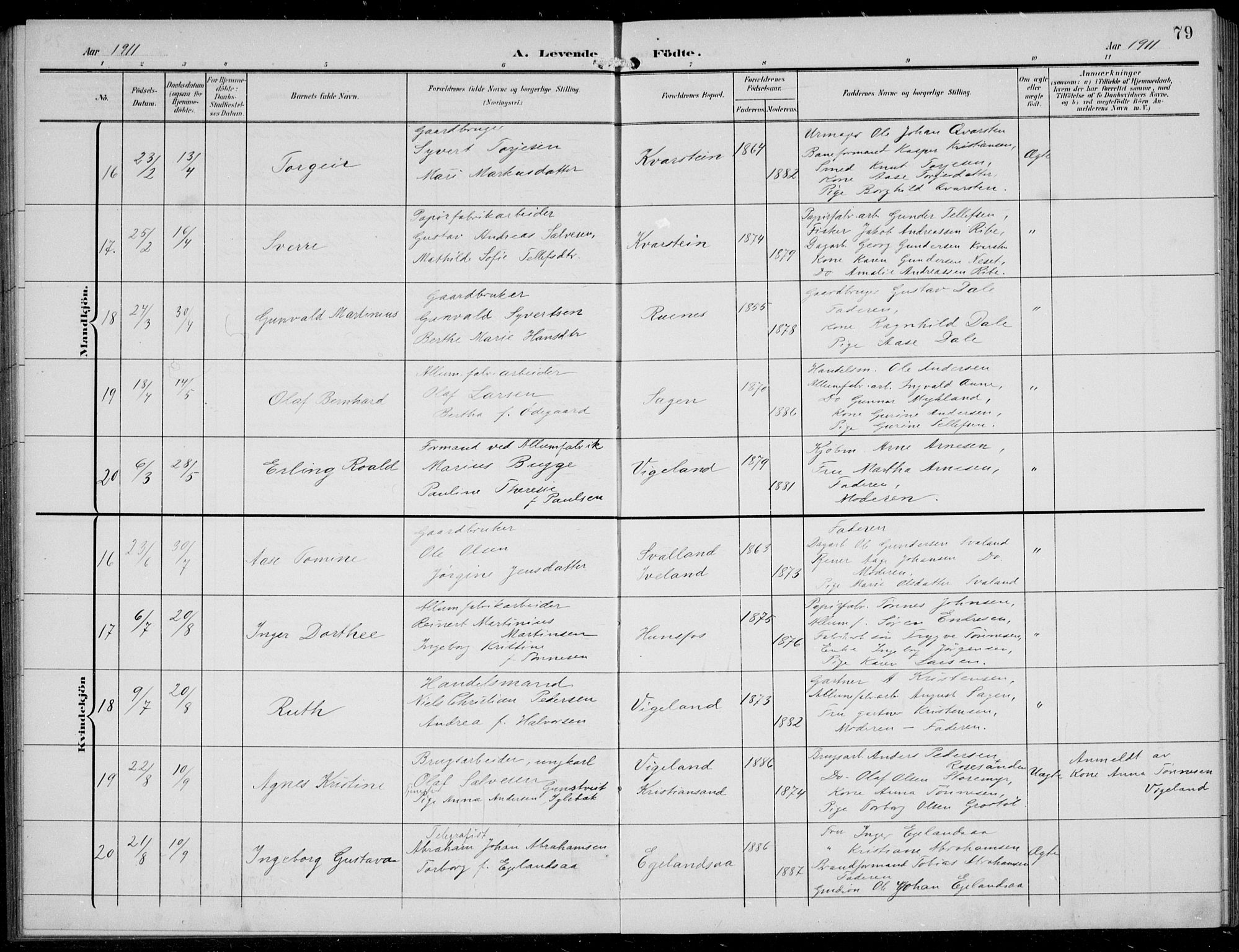 Vennesla sokneprestkontor, SAK/1111-0045/Fb/Fbb/L0005: Parish register (copy) no. B 5, 1903-1913, p. 79
