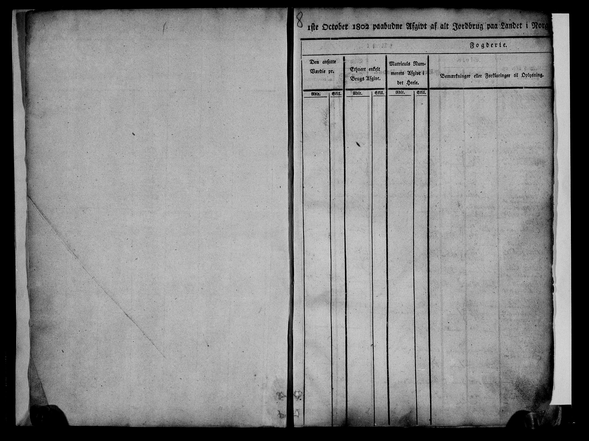 Rentekammeret inntil 1814, Realistisk ordnet avdeling, AV/RA-EA-4070/N/Ne/Nea/L0008: Moss, Tune og Veme fogderi. Kommisjonsprotokoll, 1803, p. 2