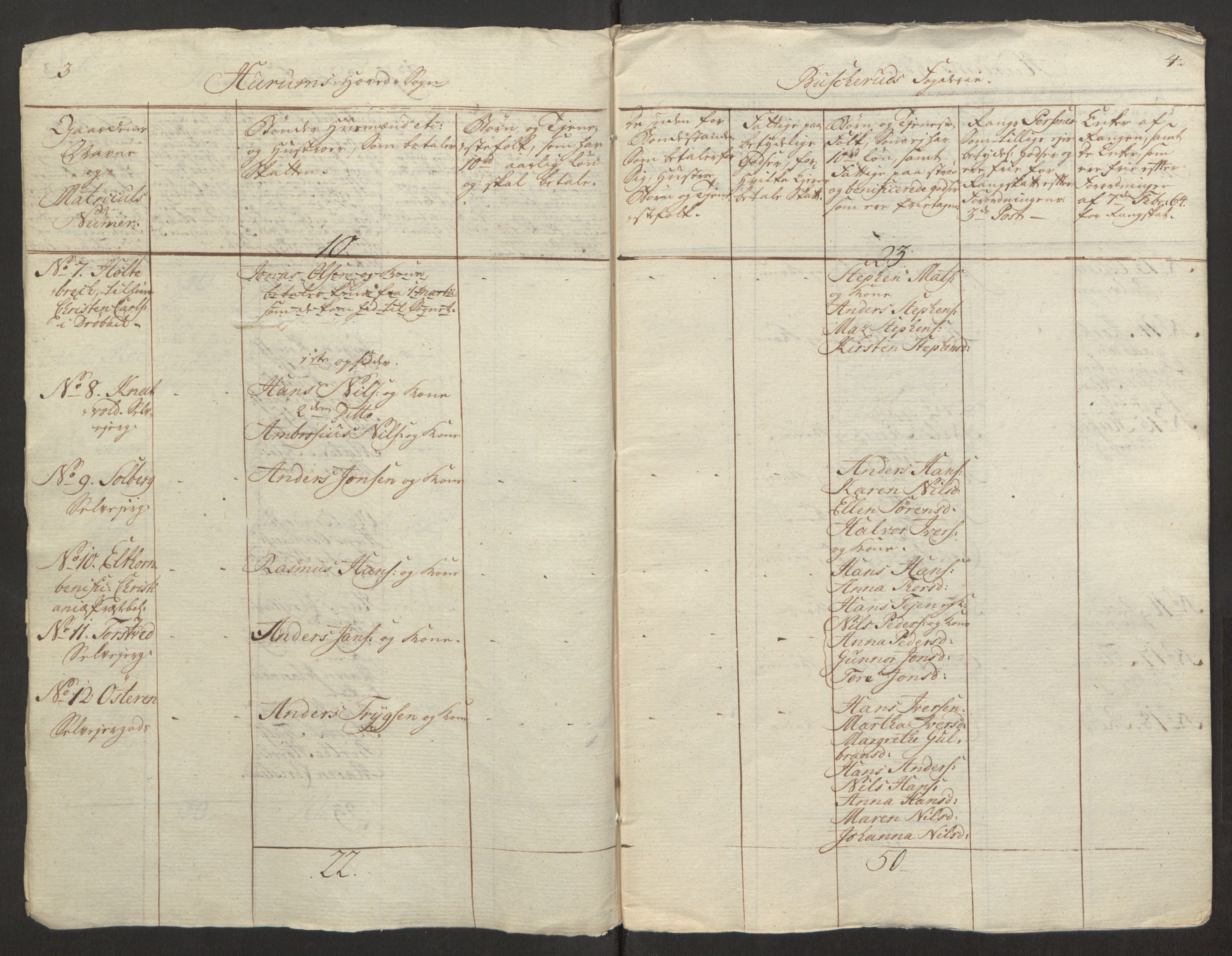 Rentekammeret inntil 1814, Reviderte regnskaper, Fogderegnskap, RA/EA-4092/R31/L1834: Ekstraskatten Hurum, Røyken, Eiker, Lier og Buskerud, 1765, p. 77