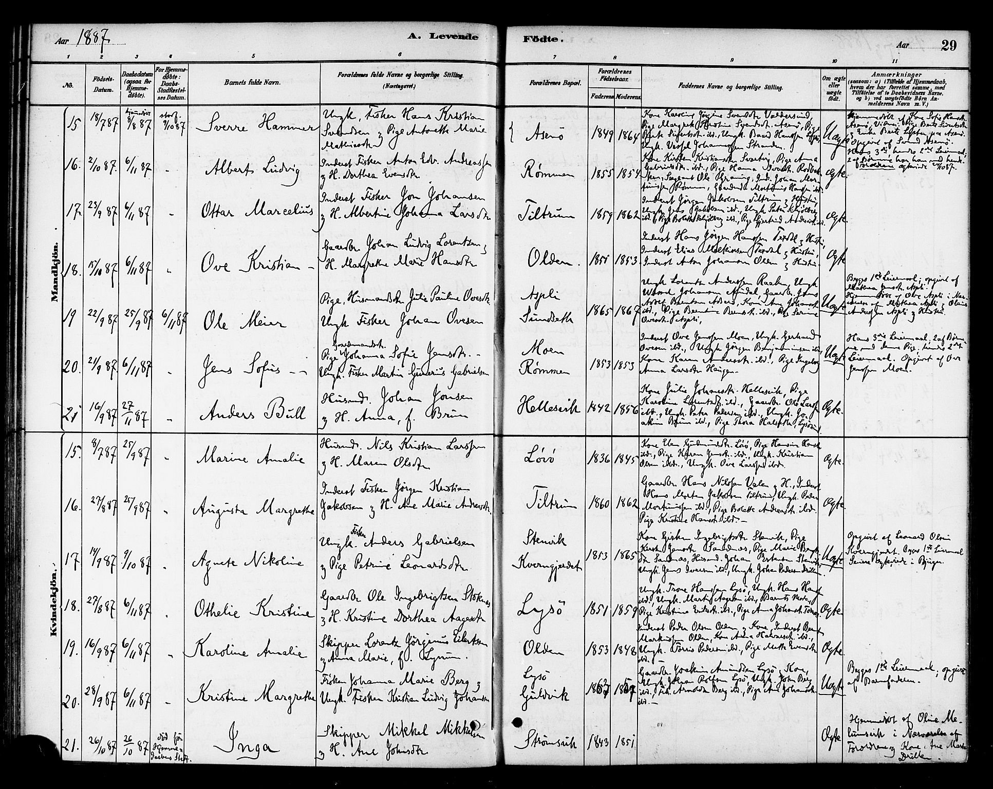 Ministerialprotokoller, klokkerbøker og fødselsregistre - Sør-Trøndelag, SAT/A-1456/654/L0663: Parish register (official) no. 654A01, 1880-1894, p. 29