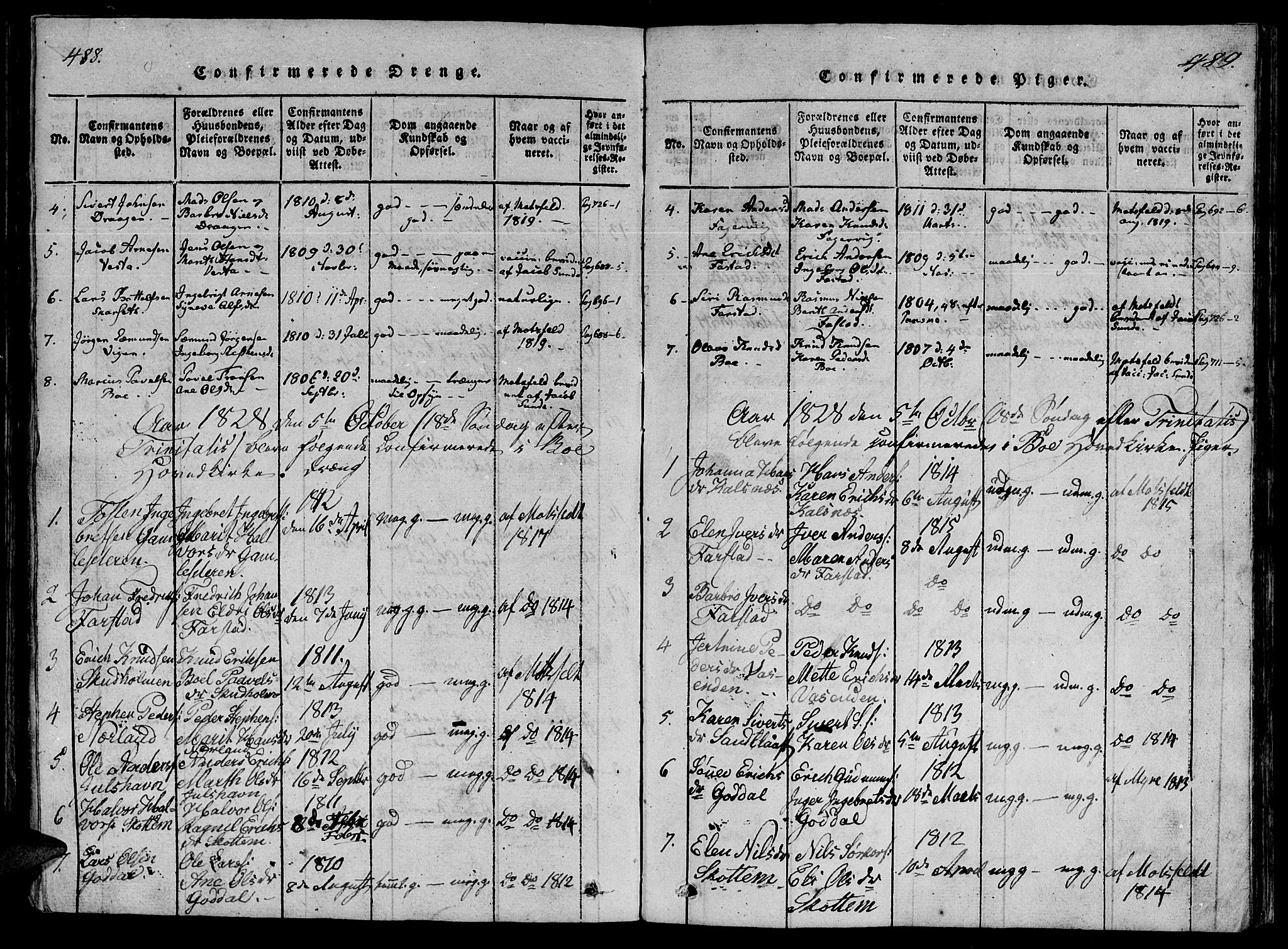 Ministerialprotokoller, klokkerbøker og fødselsregistre - Møre og Romsdal, AV/SAT-A-1454/566/L0763: Parish register (official) no. 566A03 /1, 1817-1829, p. 488-489